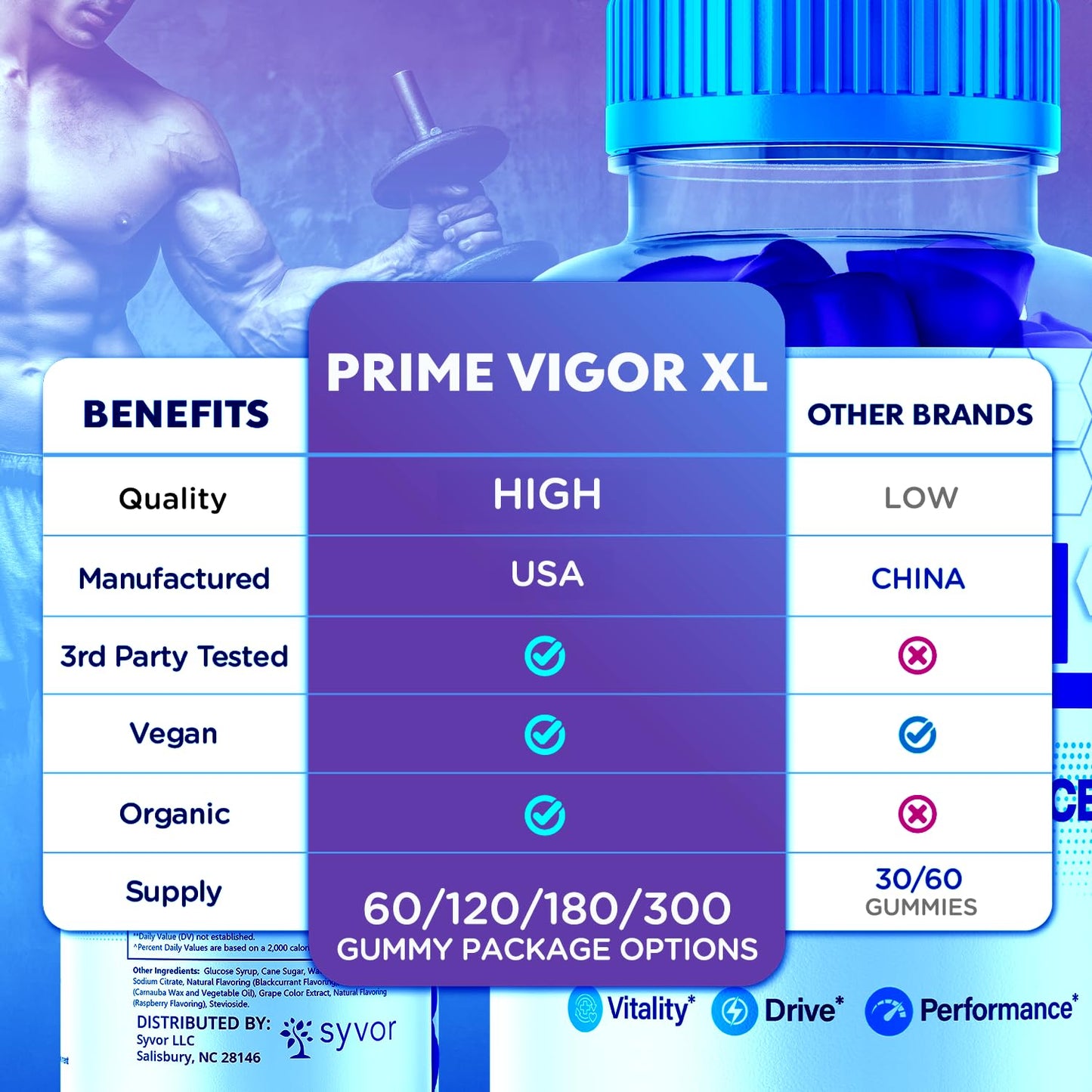 Syvor Prime Vigor XL Gummies Maximum Strength 1000 mg, 60 Gummies
