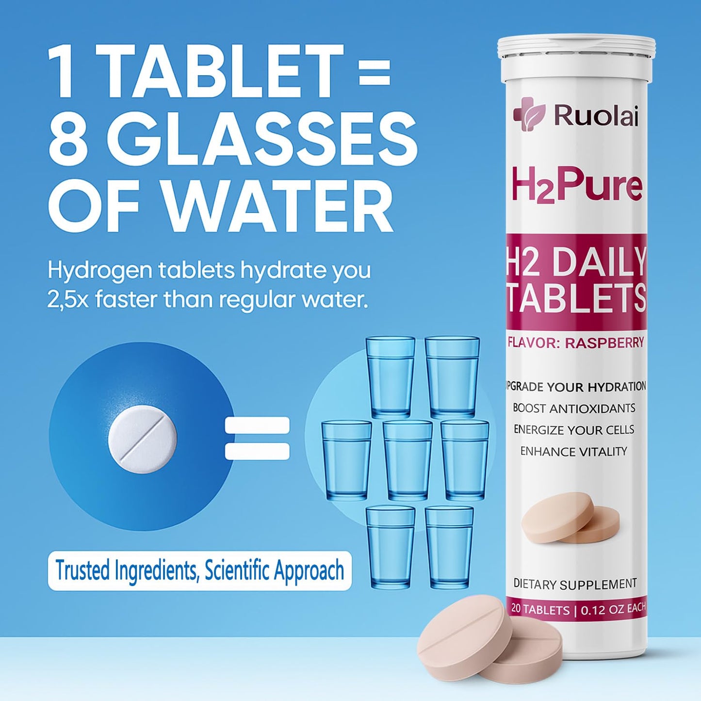 Ruolai H2pure Hydrogen Tablets – 20 Tablets