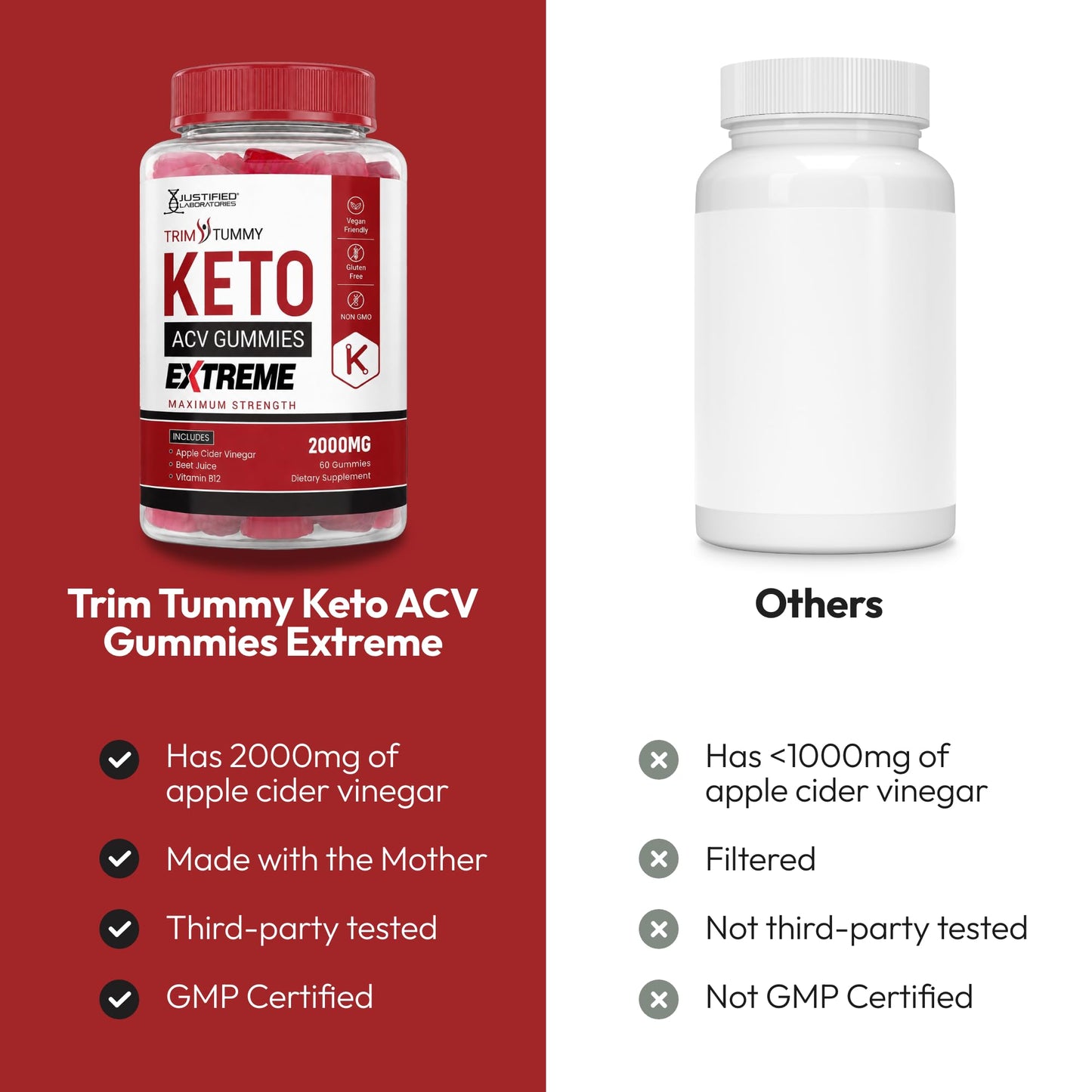 Justified Laboratories Trim Tummy Keto ACV Gummies Extreme (2000 mg) 120 Gummies
