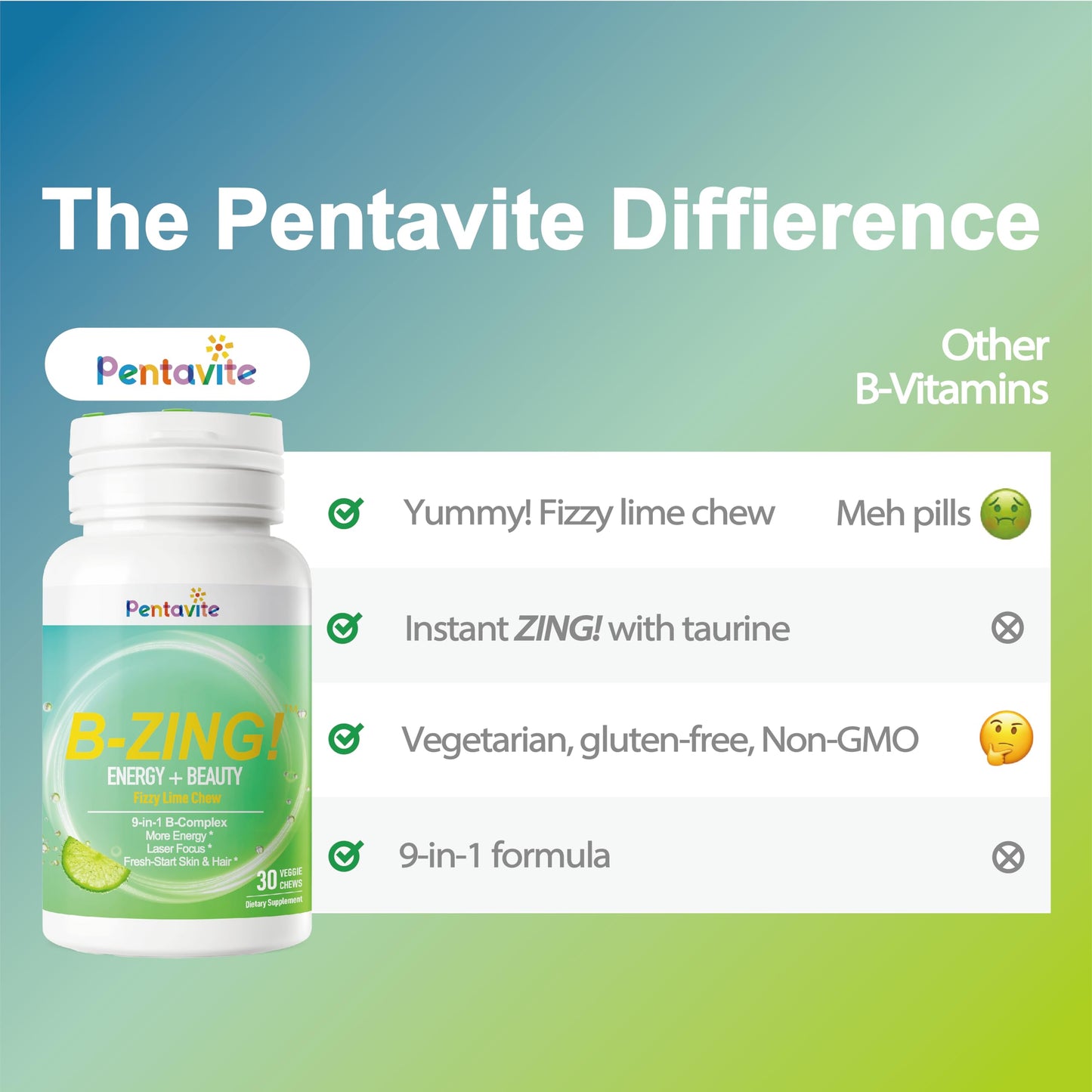 Pentavite B-ZING Daily Energy Supplements Chewable 90 Count