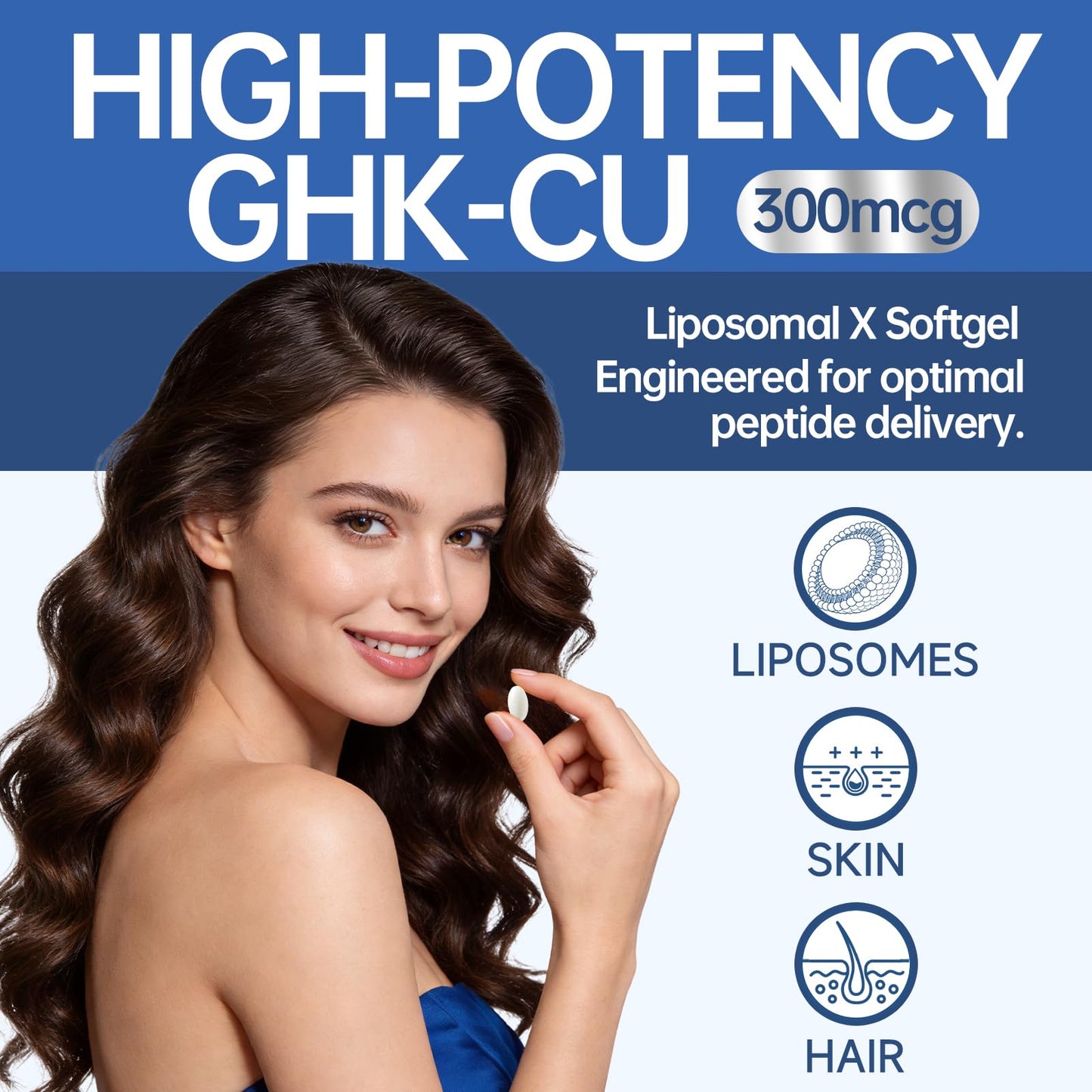 Ewecxine GHK-Cu Copper Peptide Supplement Softgels, 120 Count