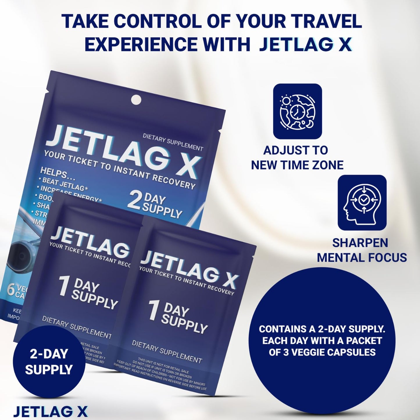 Rock Solid Jetlag X Capsule 6 Count