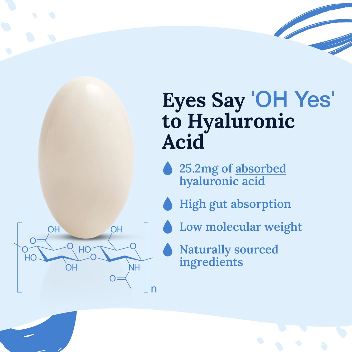 CorneaCare High Absorption Hyaluronic Acid Softgels, 120 Softgels