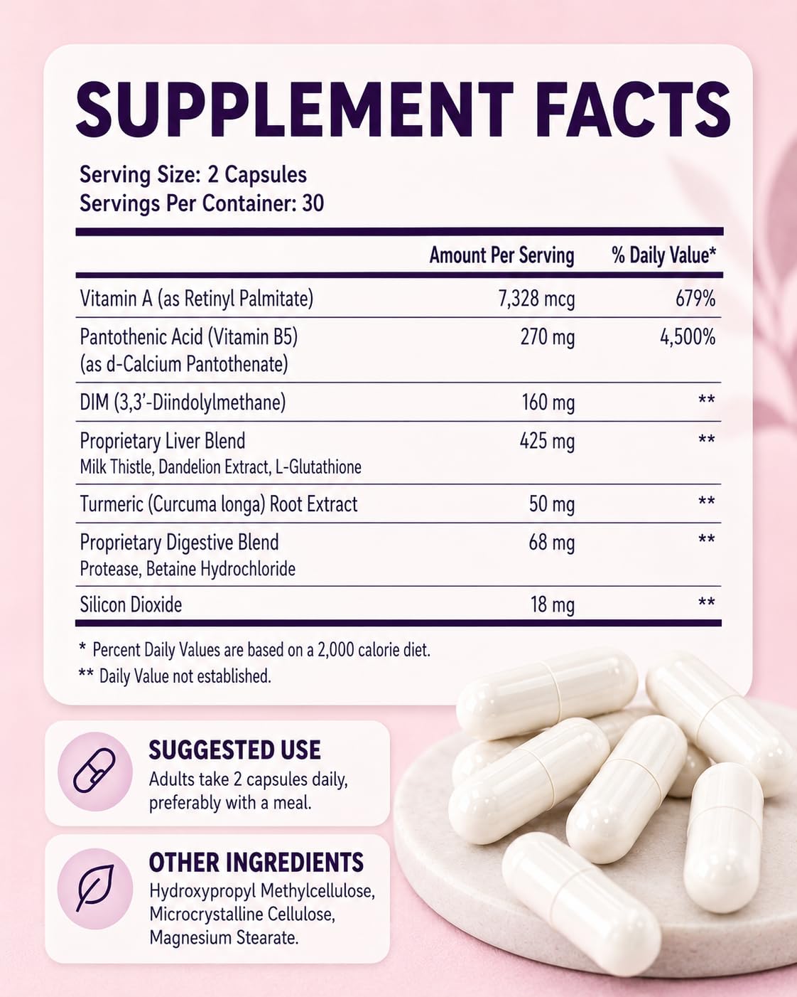 CKM DIM Supplement Skin Probiotic & Acne Support for Women & Men, 60 Capsules