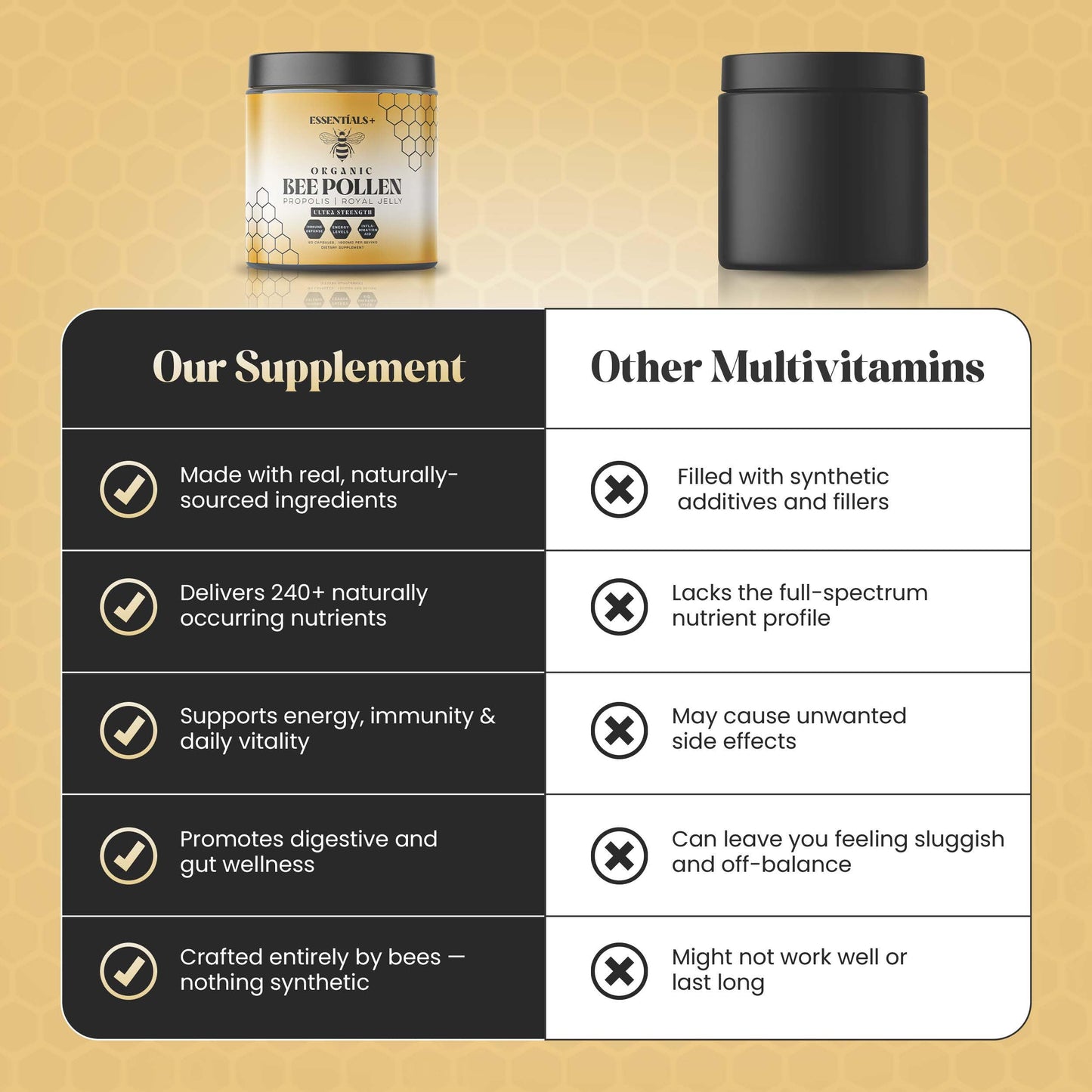 Essentials+ Bee Pollen Propolis & Royal Jelly Capsules, 60 Count
