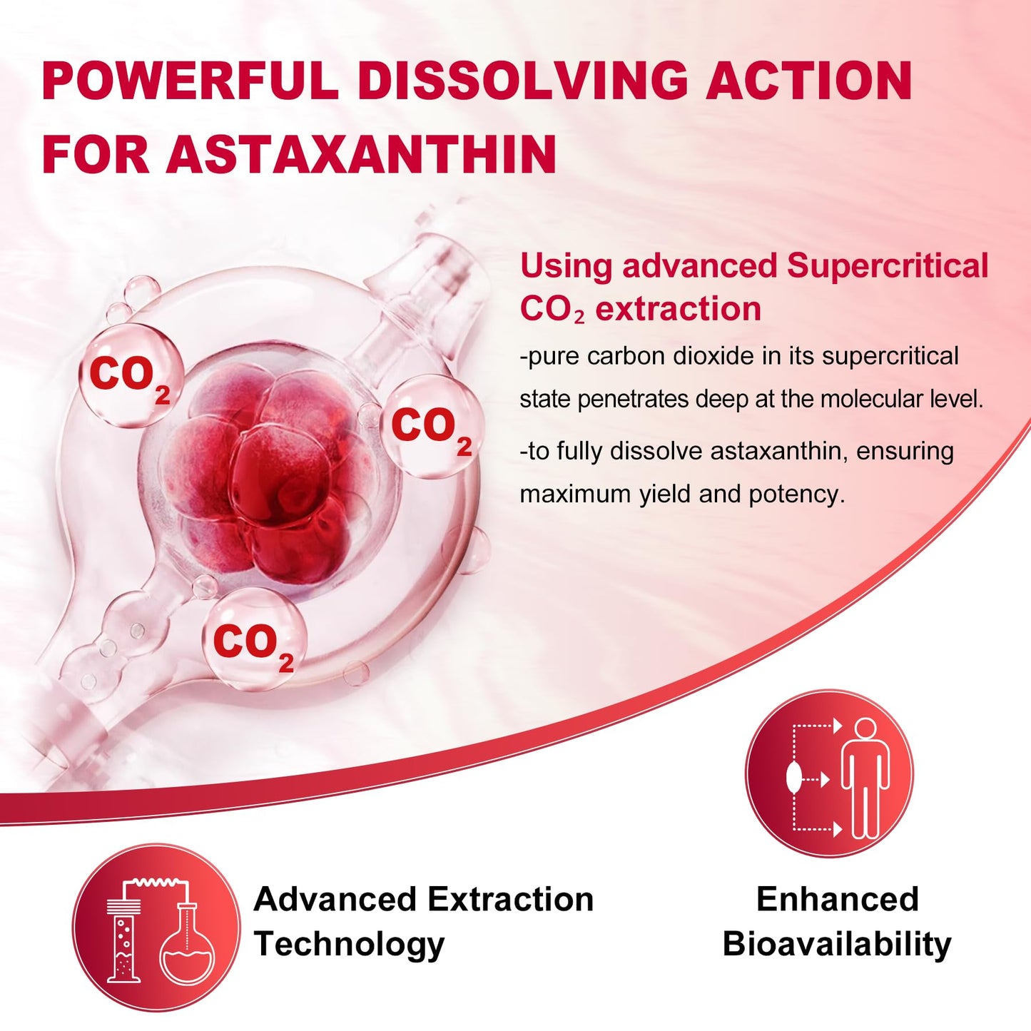 NEVISS Liposomal Astaxanthin Softgels 120