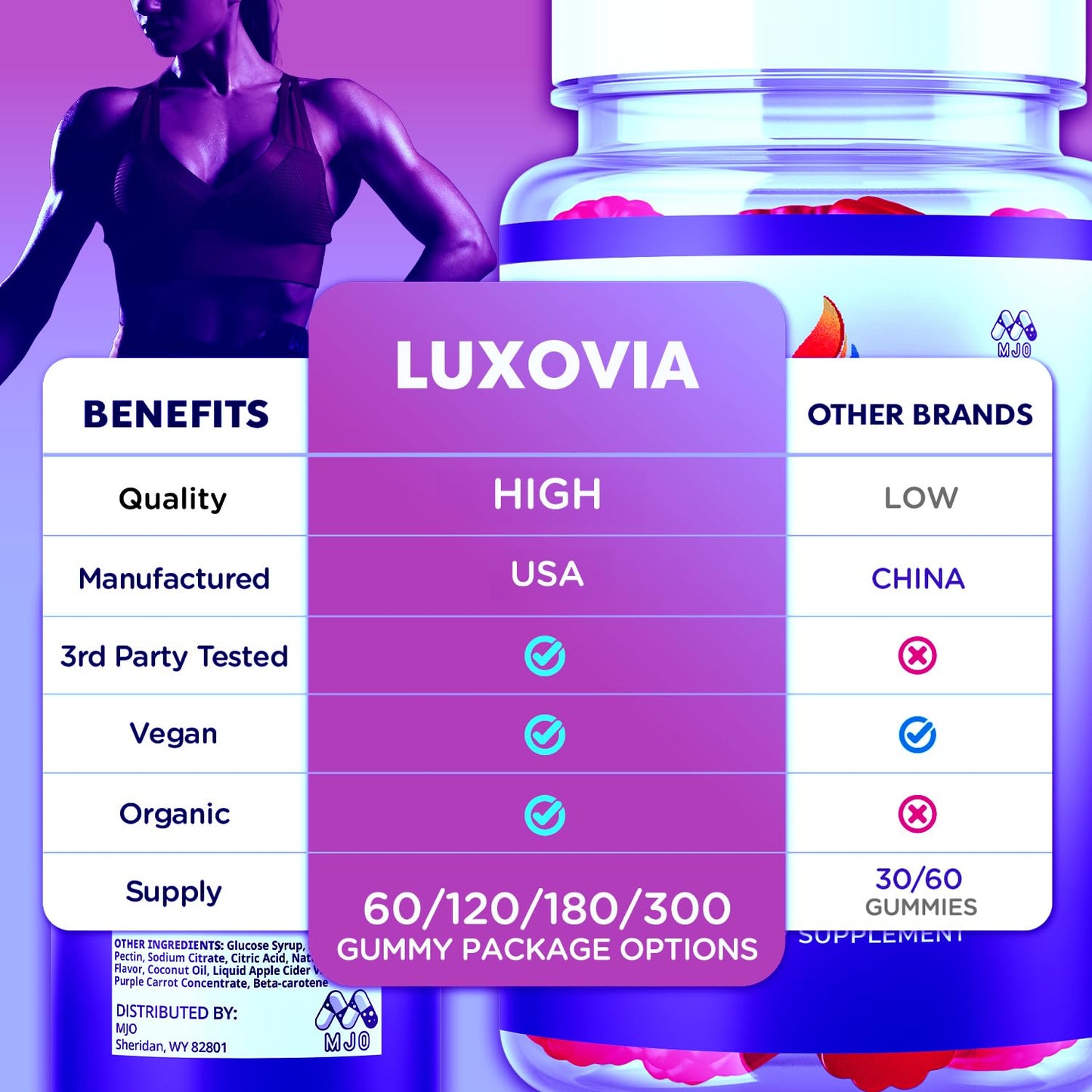 MJO LuxOvia Burn Gummy Chewable 60 Count