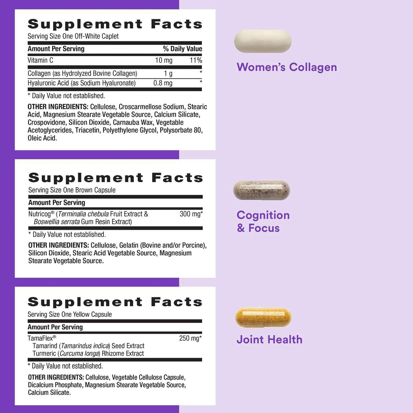 GNC Whole Body Vitapak Program, 7 in 1 Formula Caplets, 30 Count