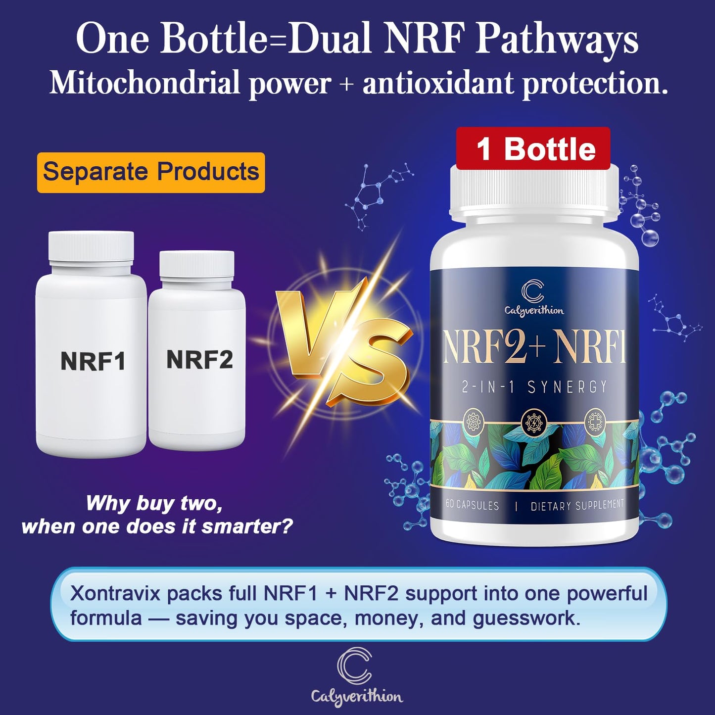 Calyverithion NRF1 & NRF2 Supplement 1500mg Capsule, 120 Capsules