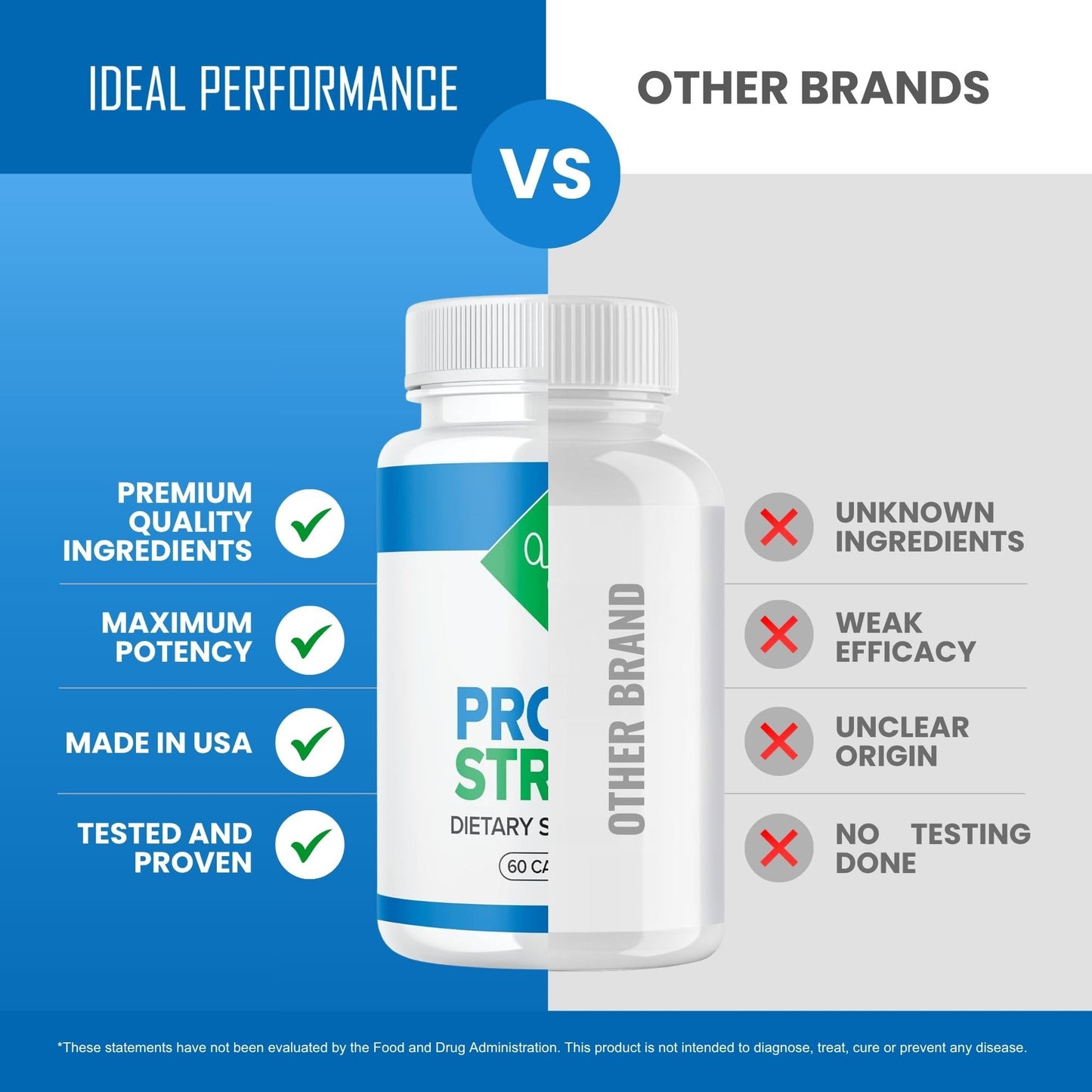 IDEAL PERFORMANCE Prosta Stream Prostate Supplement Prostastream Capsules, 60 Count