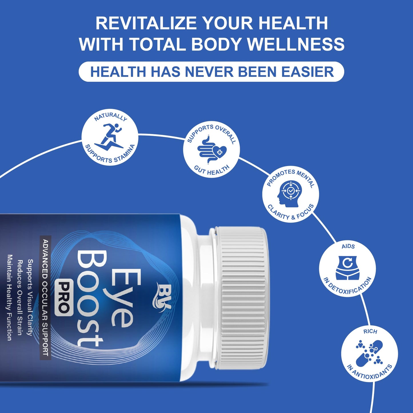 BLUE VIBE Eye Boost Pro Maximum Strength Overall Health & Wellness Support Supplement Capsules, 180 Count