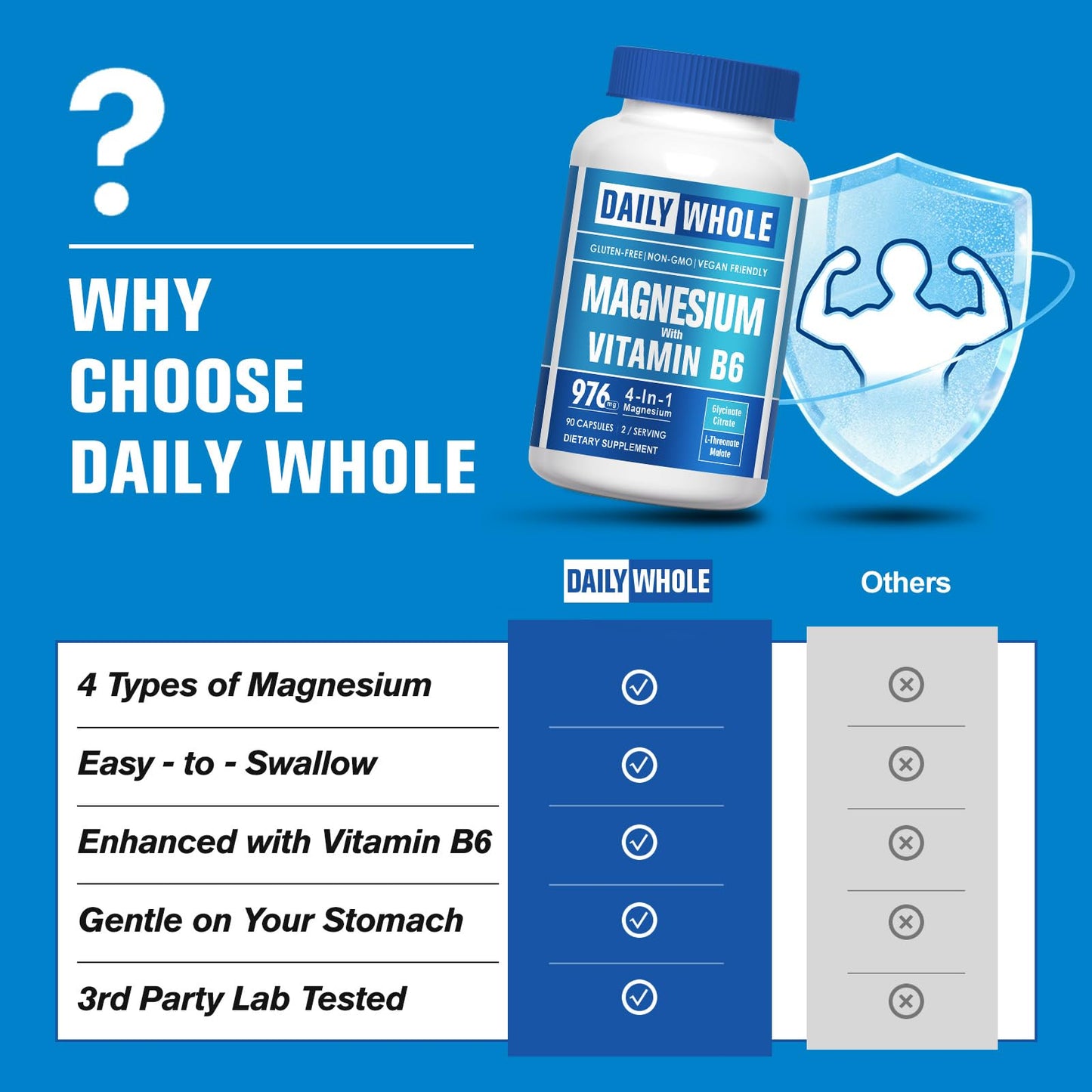 DailyWhole Magnesium Glycinate 4-in-1 Complex Capsule, 80 Count