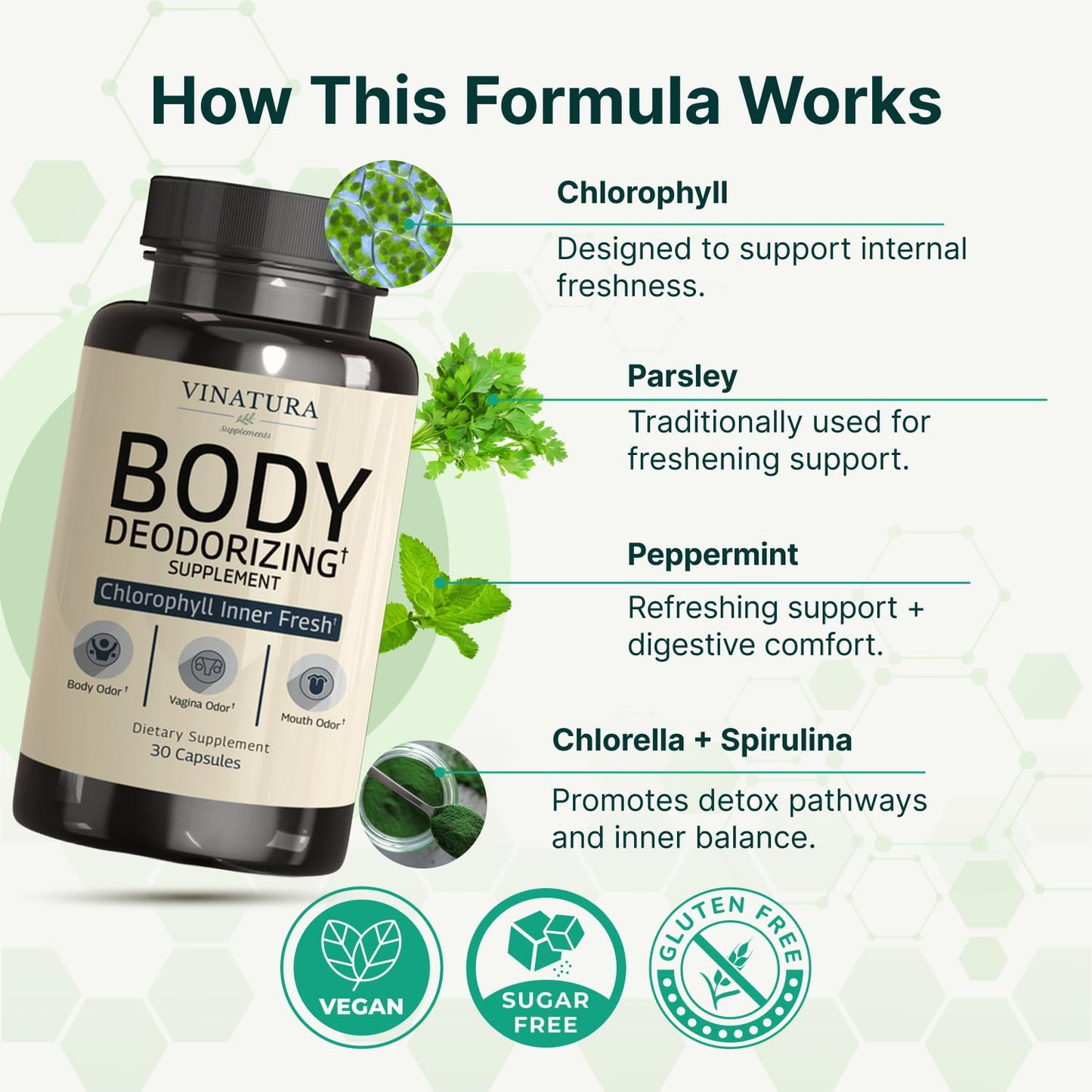 VINATURA Body Deodorizing Supplement for Women - Chlorophyll Pills for Body Odor Eliminator, Capsule, 30 Capsules