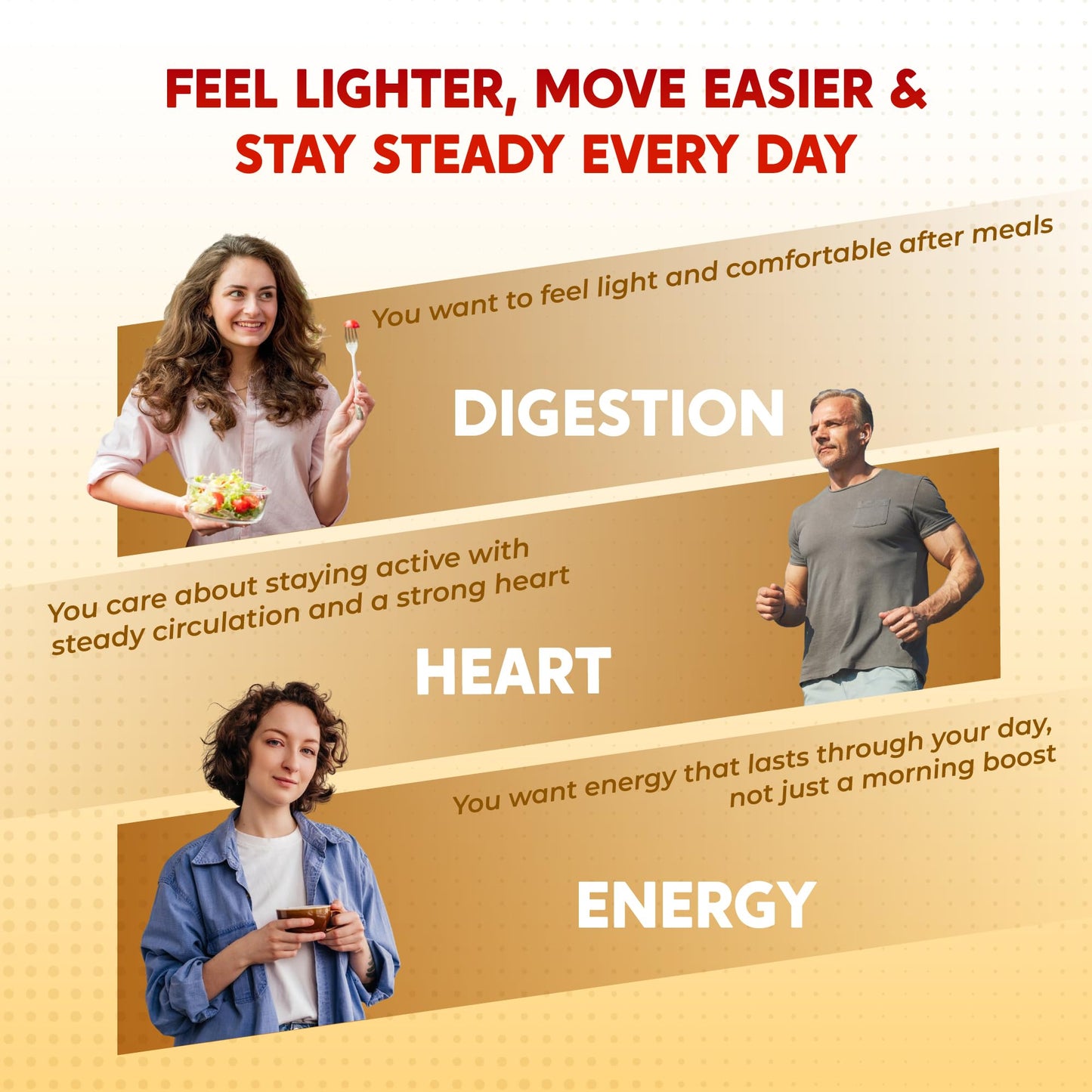 PEAKPURY Ultra Ginger & Turmeric Aids Digestion & Supports Heart Health, Includes Cayenne Pepper, Lemon Balm, Cinnamon, Peppermint, Green Tea, 150 Capsules