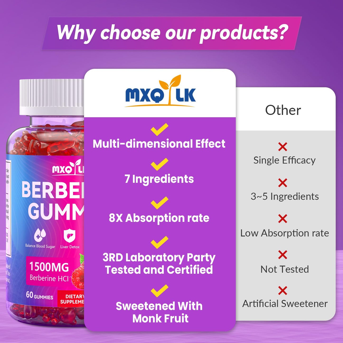 Mxq Lk Berberine Gummies 60 Gummies