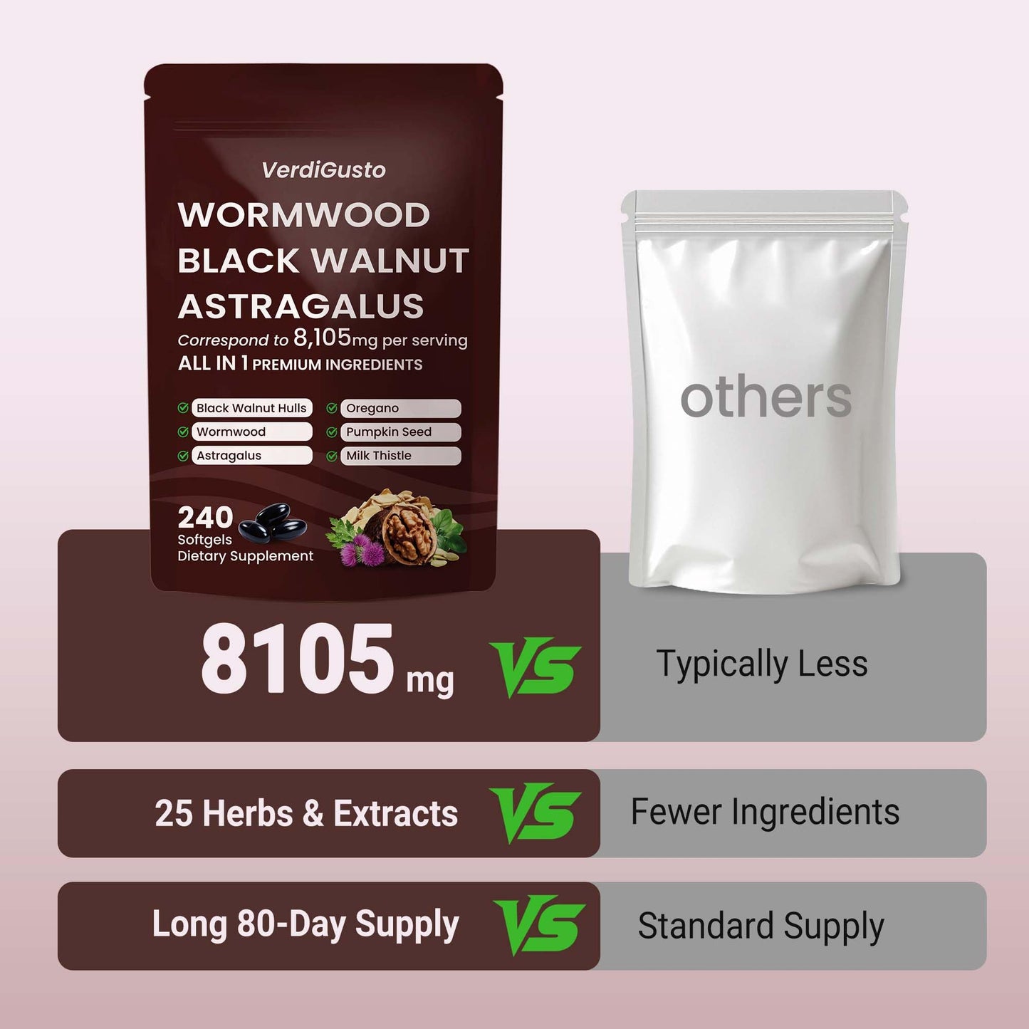 VerdiGusto Wormwood Black Walnut 240 Softgels