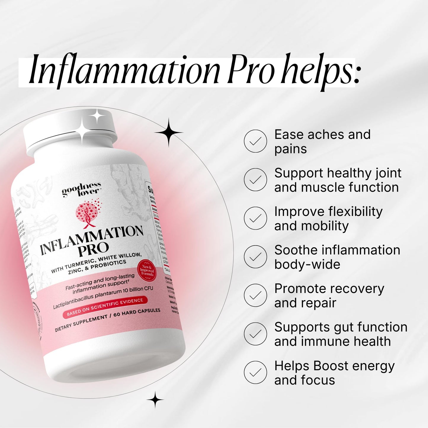 Goodness Lover Inflammation Pro Turmeric Curcumin Supplement, 60 Capsules