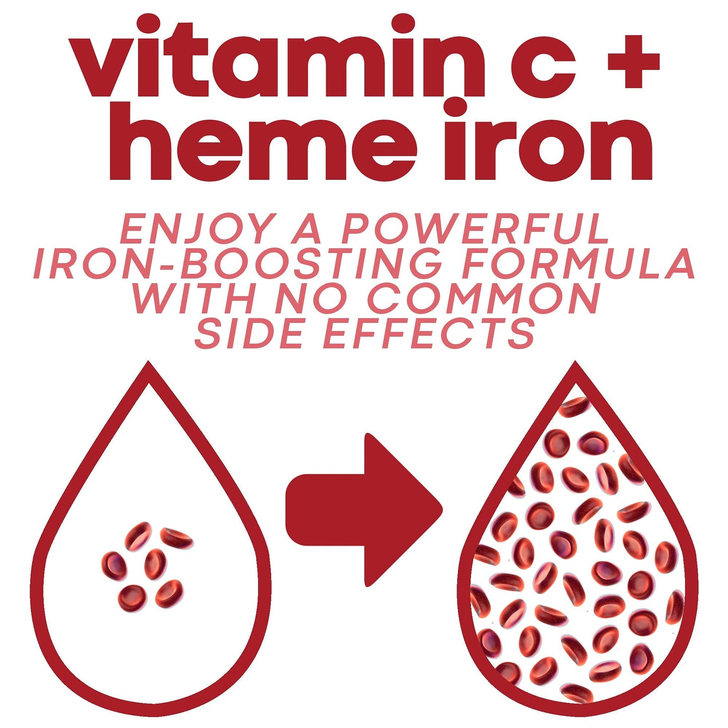 Herbtonics Blood Booster Iron Supplements for Women and Men Capsule, 30 Count