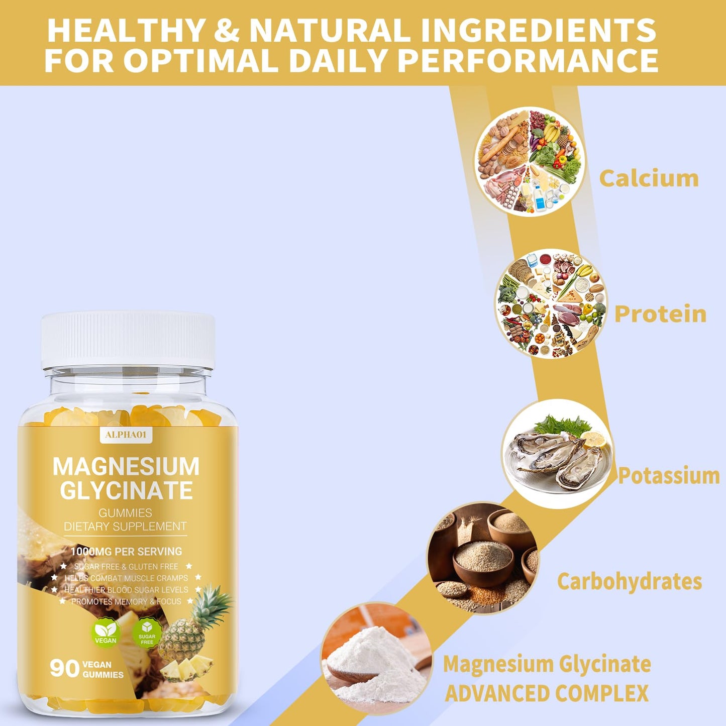 ALOPOA01 Magnesium Glycinate Gummies 1000mg, 90 Count