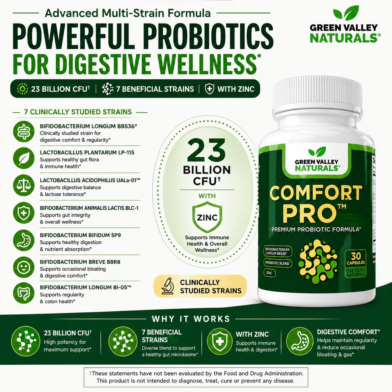 GREEN VALLEY NATURALS ComfortPro Daily Probiotics for Digestive Health, 60 Capsules