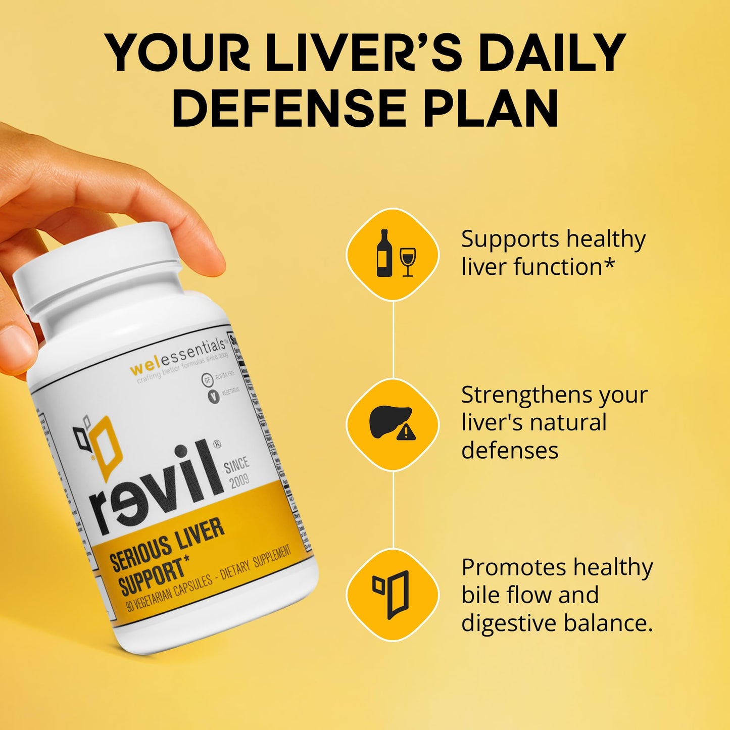 drinkwel Revil for Liver Health & Support Capsule 90 Count