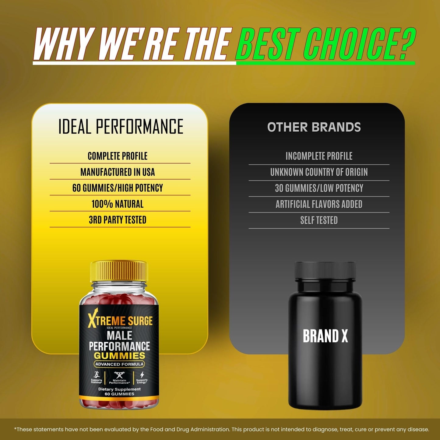 IDEAL PERFORMANCE Xtreme Surge Gummies 60 Count