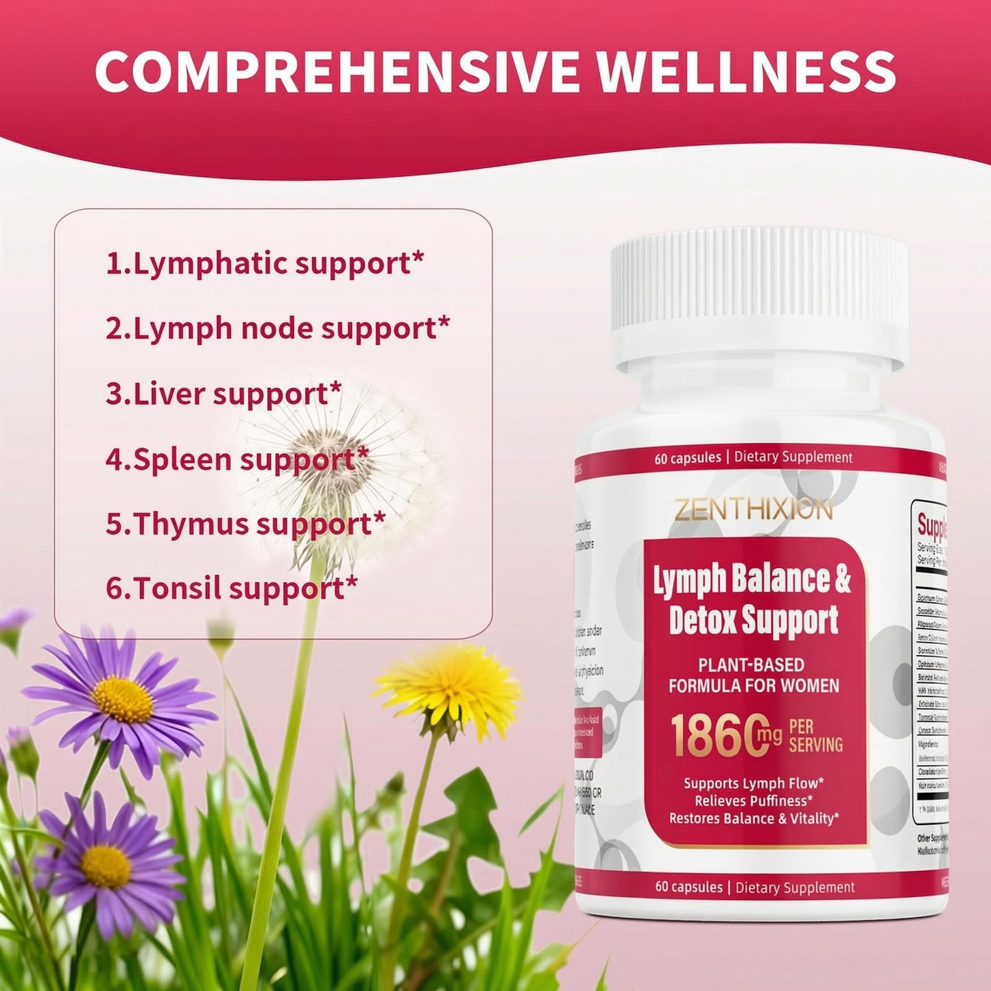 Zenthixion Lymphatic Drainage Supplements 1860mg Lymph System Support, 60 Capsules