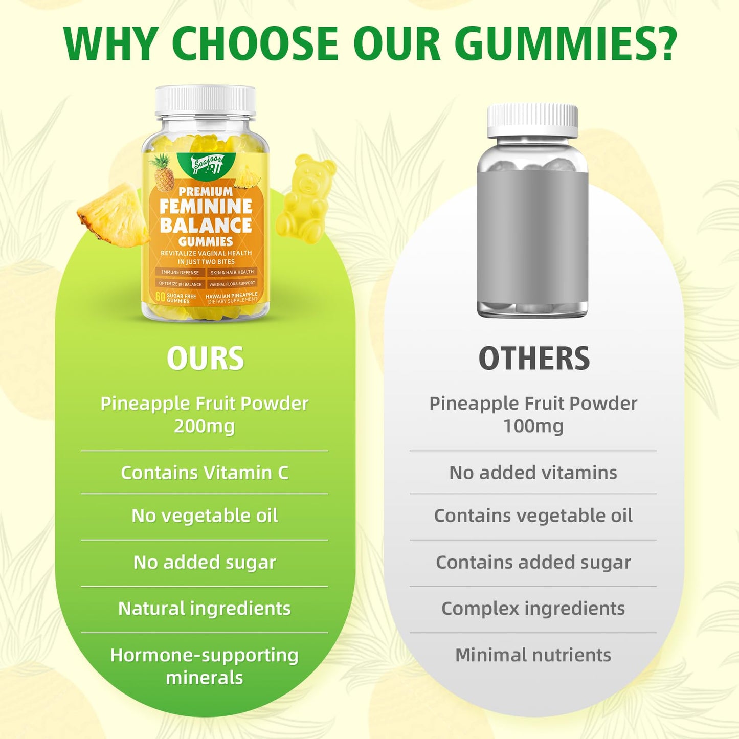 Saajoor Premium Feminine Balance Gummies, 60 Gummies