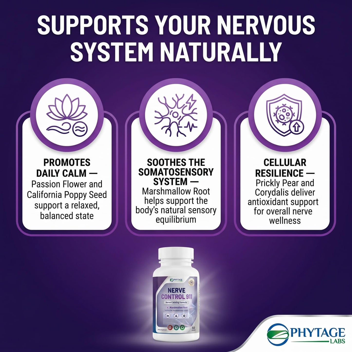 Phytage Labs Nerve Control 911 60 Capsules