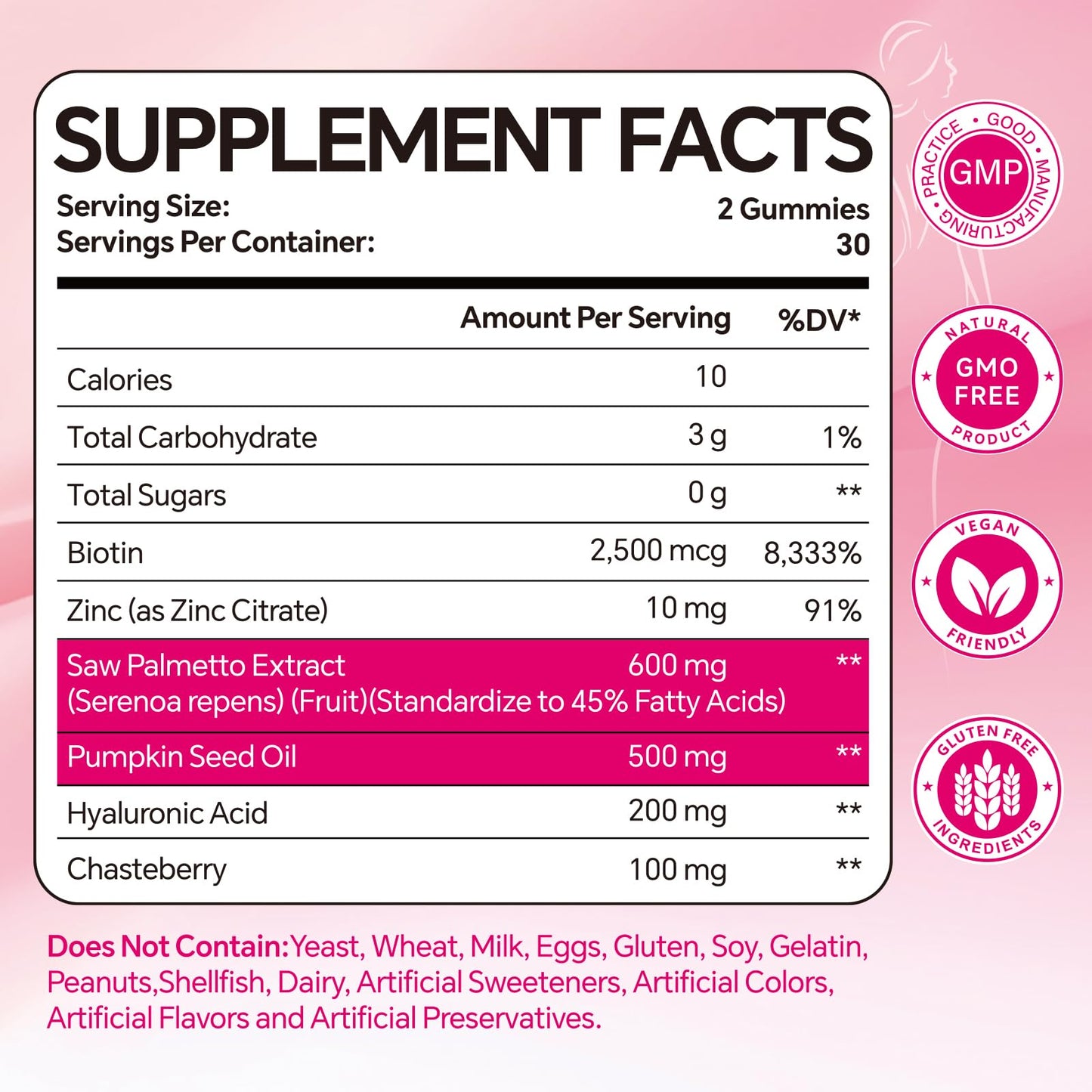 Warmbioder Saw Palmetto for Women Gummies 60 Count