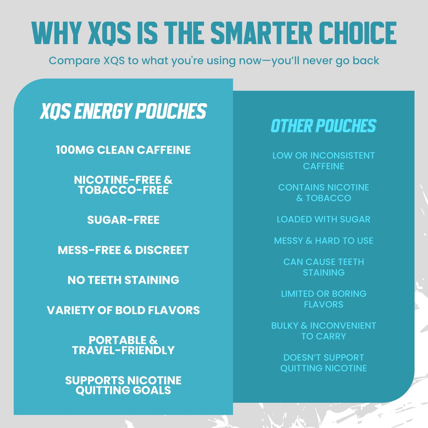 xqs Sugar Free Caffeine Pouches Caplets 5 Count