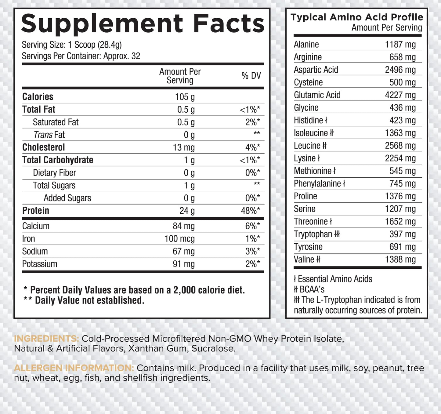 Core Nutritionals ISO Whey Protein Isolate Powder, 32 Servings