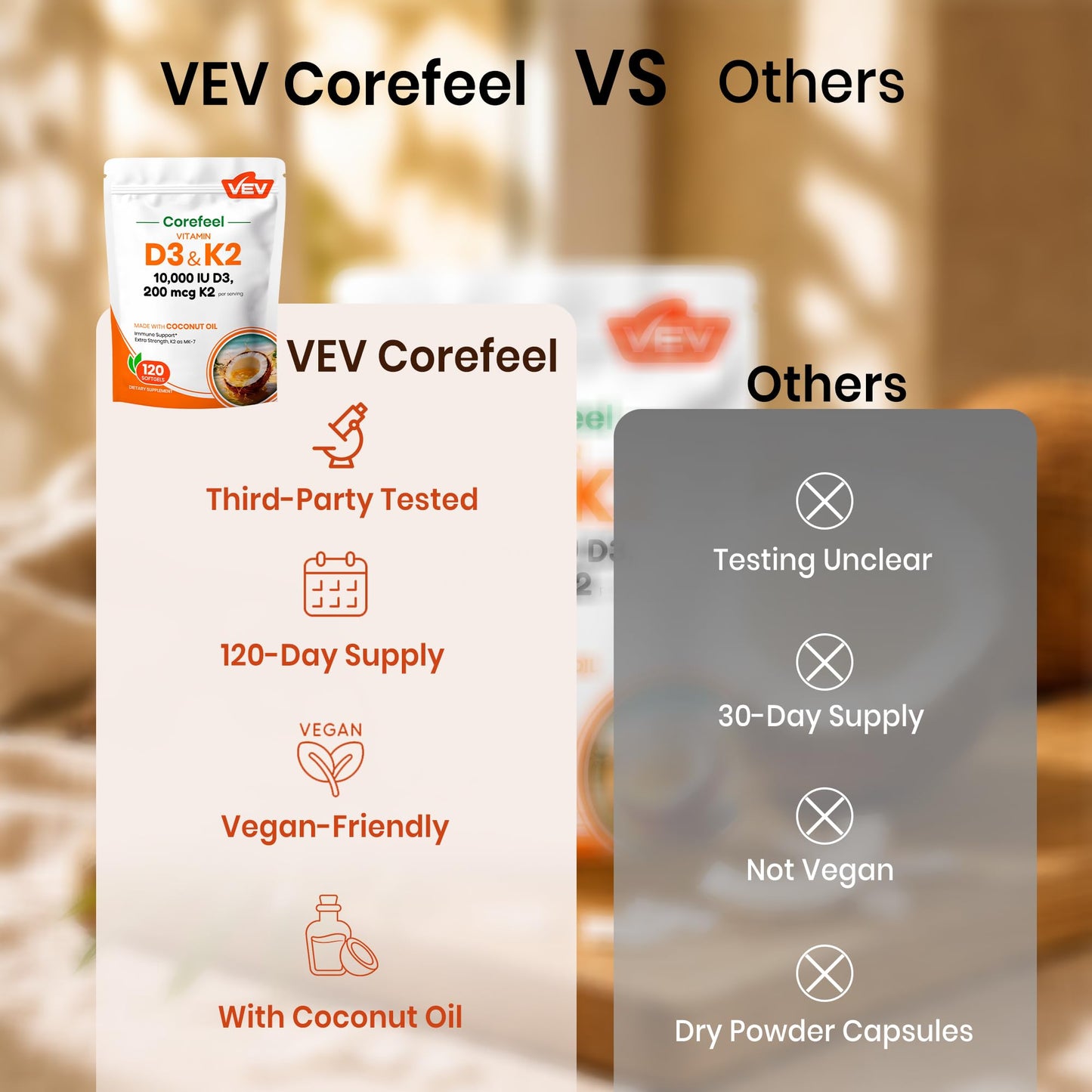 VEV Corefeel Vitamin D3 K2 10,000 IU, 200 mcg K2 Coconut Oil Softgels, 120 Count