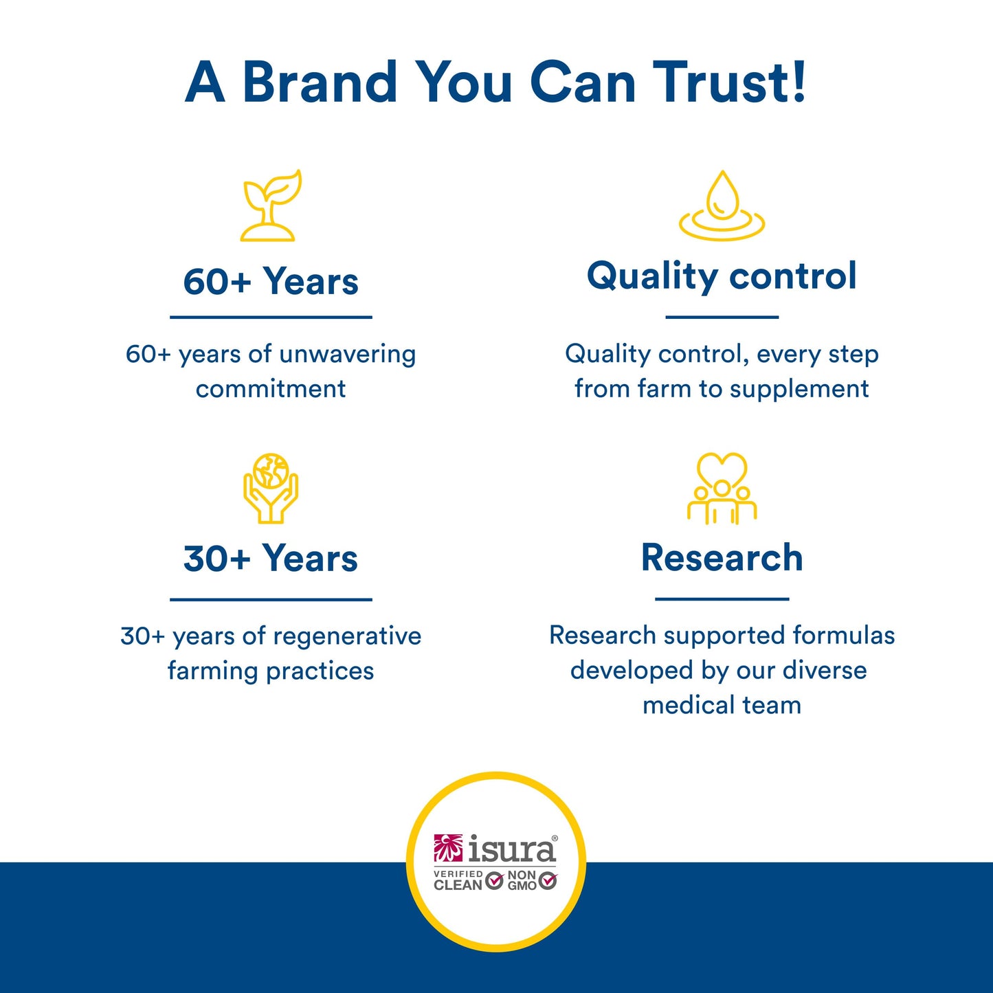 Natural Factors Vitamin C Time Release Tablet 180 Tablets