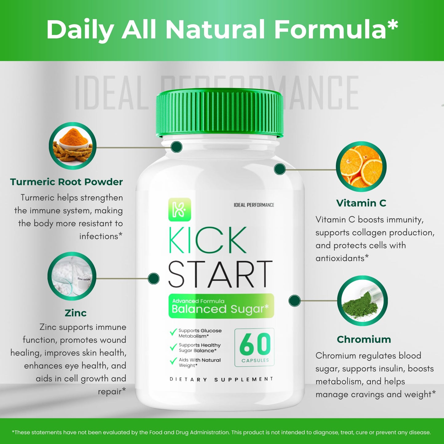 Ideal Performance Kick Start Glyco Optimizer, 300 Capsules