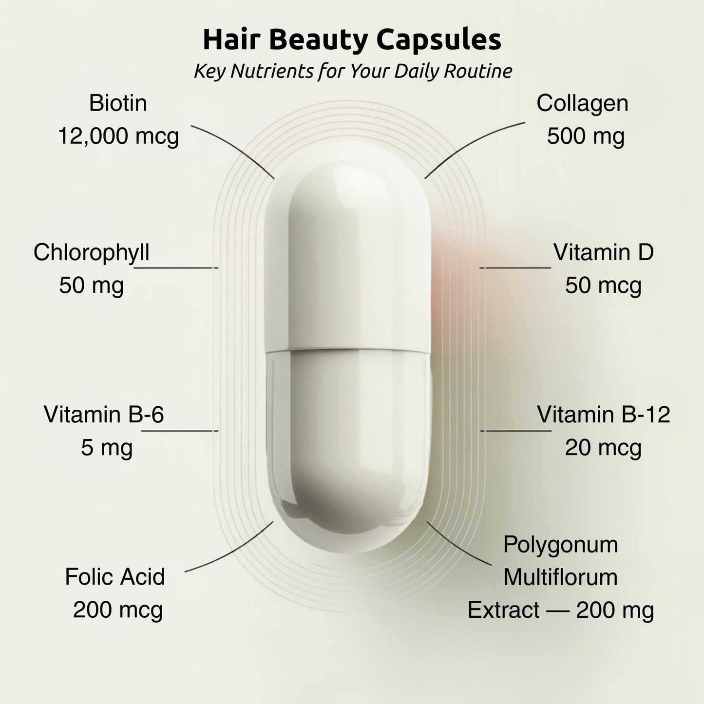 RE:ROOT Biotin Hair Growth Supplement 12,000 mcg - Vegan Capsules, 60 Capsules