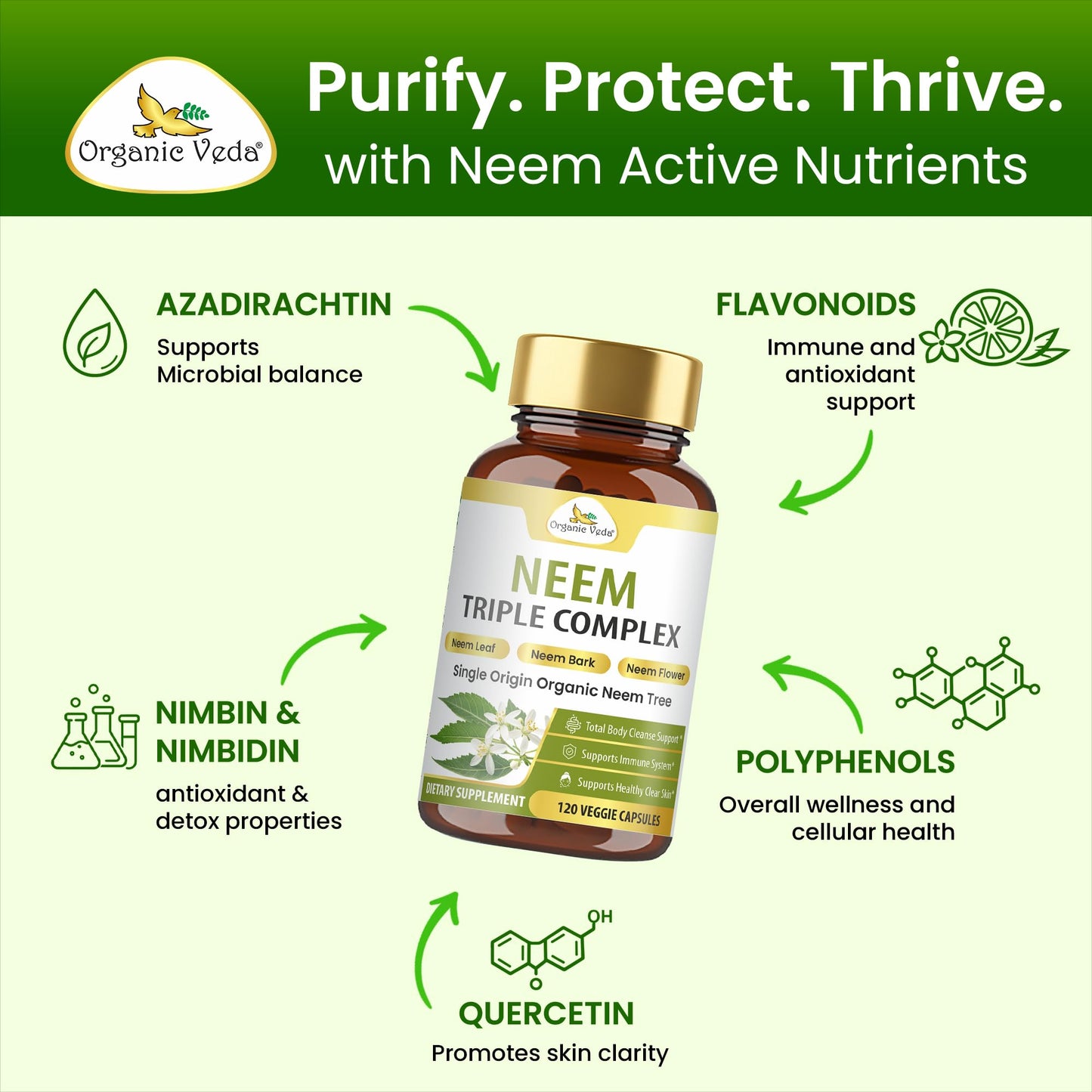 Organic Veda Neem Capsules Triple Complex Neem Leaf, Bark & Flower Extracts - Herbal Supplement for Acne, Cleanse & Clear Skin Health - Boost Immune, Gut Health for Women & Men - 120 Capsules