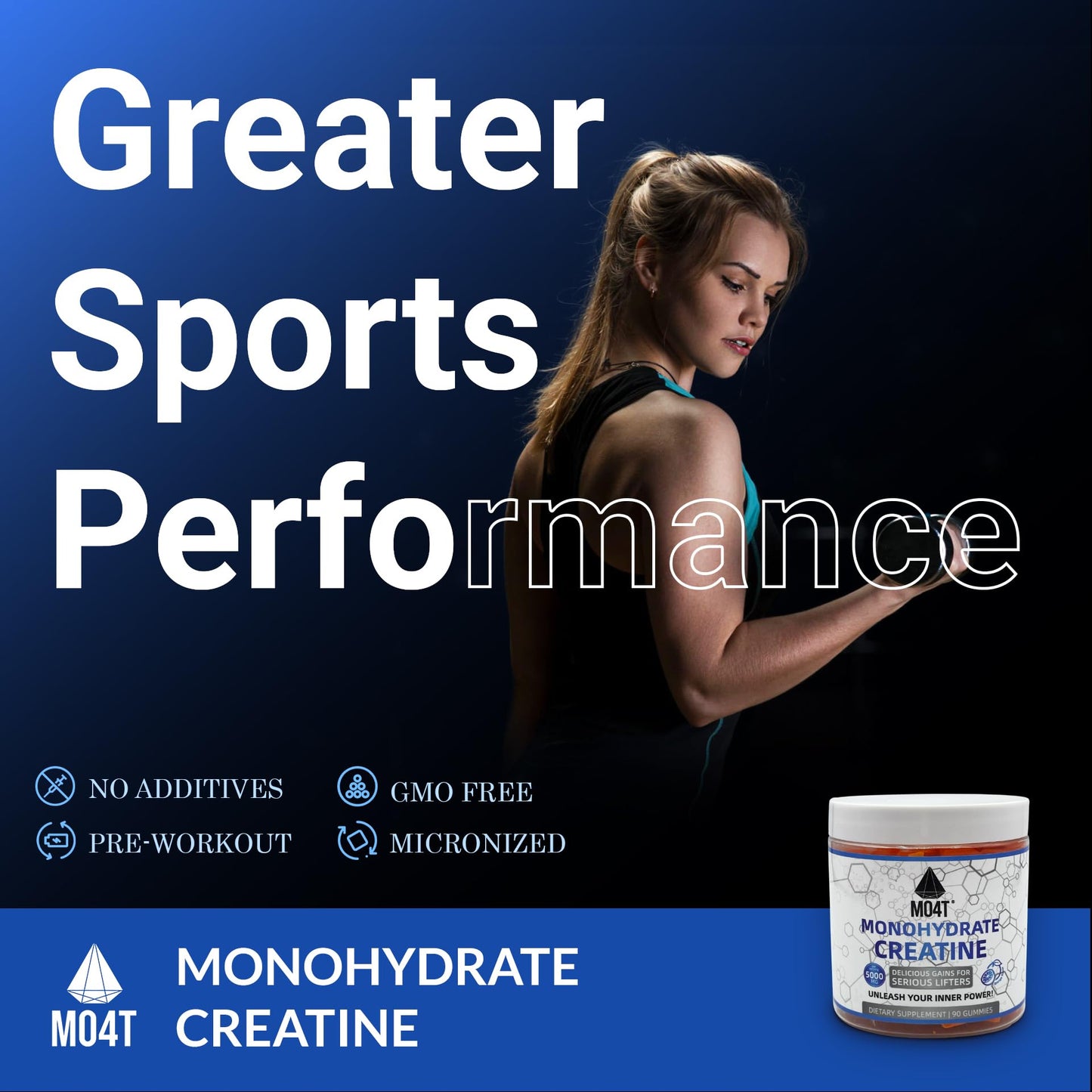 MOMOF4TRANSFORM Creatine Monohydrate Gummies 90 Count