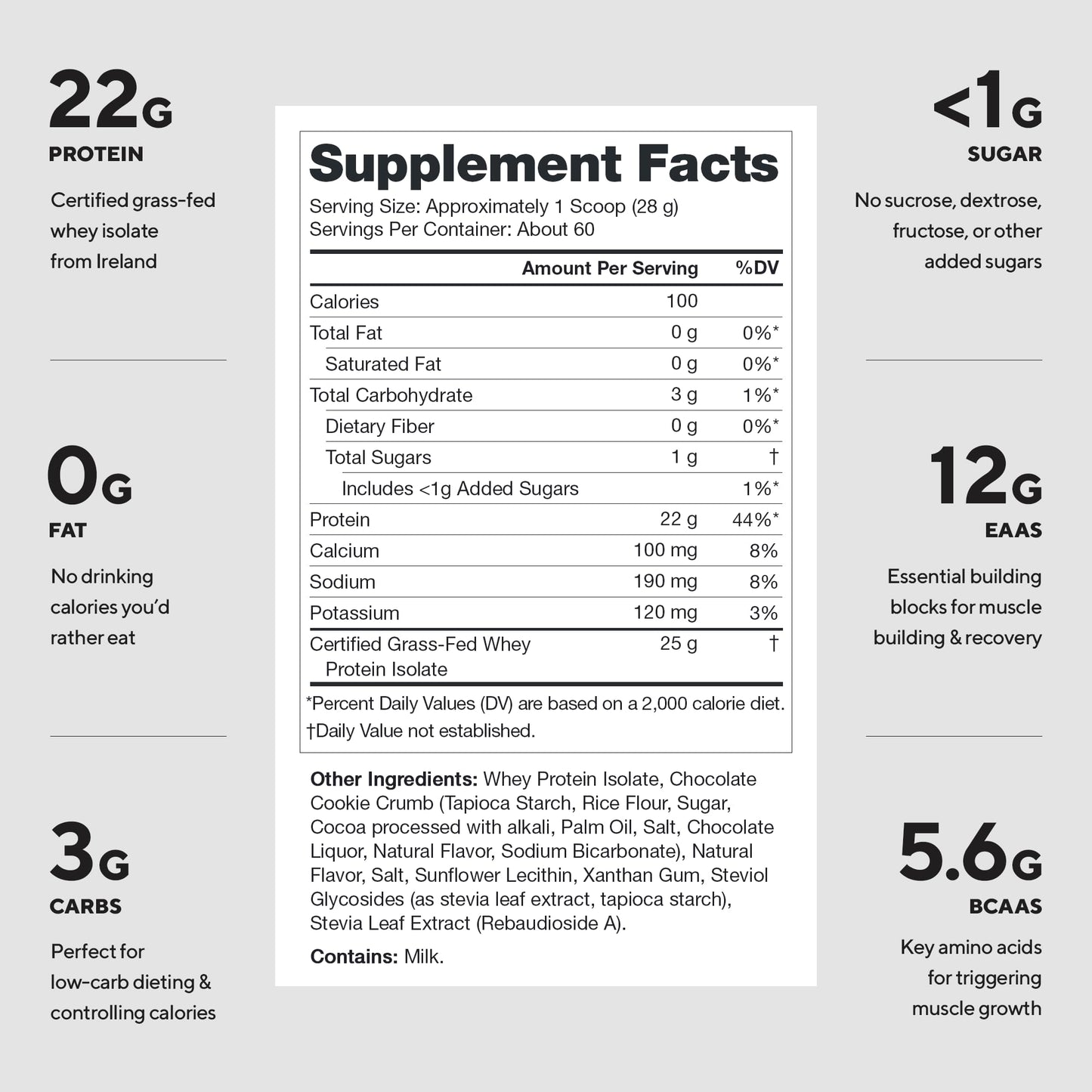 LEGION Whey+ Protein Isolate Powder from Grass-Fed Cows, Cookies & Cream, 62 Servings