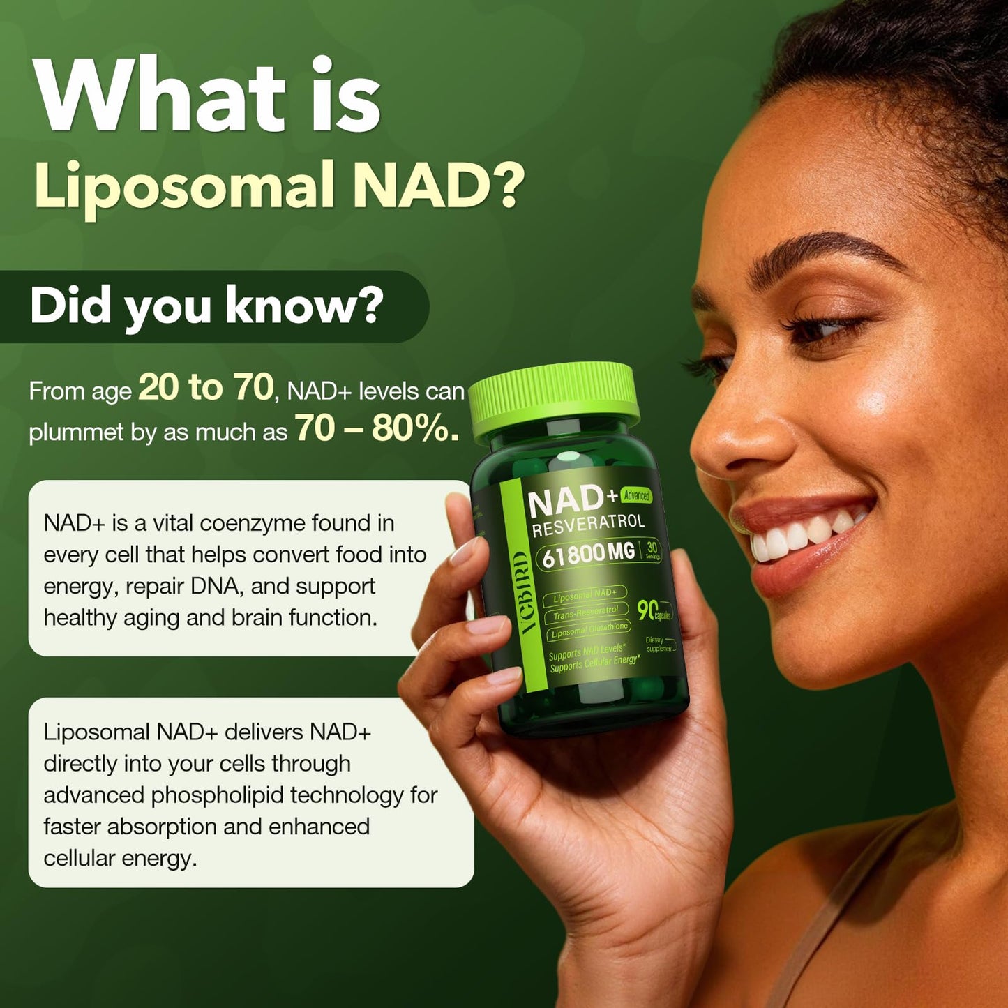VCBIRD Liposomal NAD Supplement with Resveratrol 1200mg Per Serving – NAD Resveratrol for Women & Men – High Purity 1200mg NAD+ Supplement for Energy & Healthy Aging, Glutathione, Turmeric – 90 Capsules