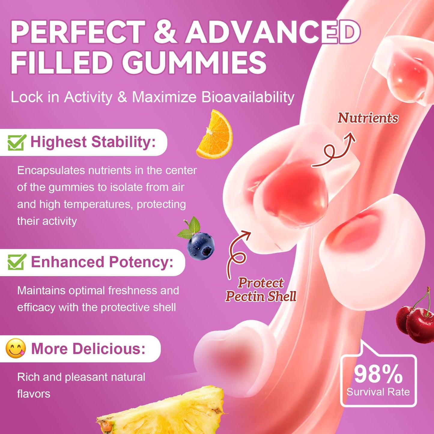 Totaria Sugar Free Women's Multivitamin with Iron and C, D3, K2, B12, B6 Gummies, 60 Count