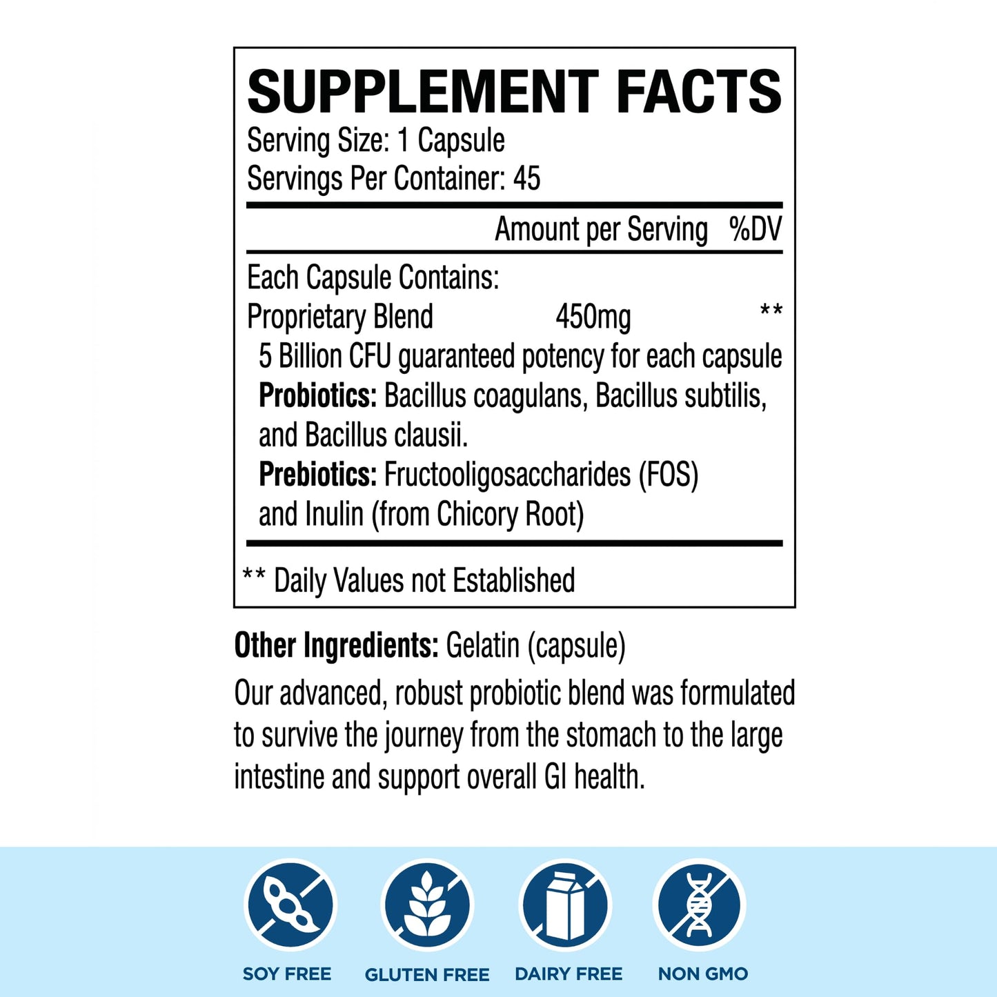 Rootganic Total Fem Biome Guard Pre+Probiotics for Women - Spore-Based Women's Probiotic with Prebiotics for Superior Vaginal Health Supplement and Gut Support - 45 Capsules