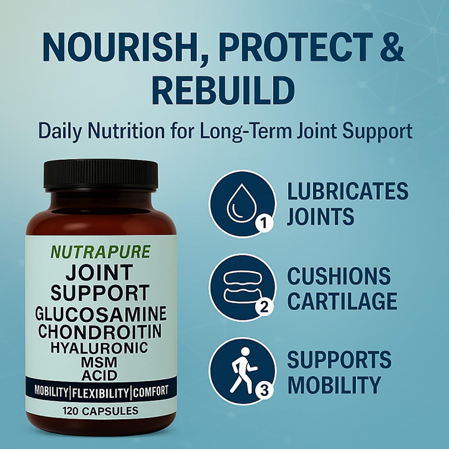WXDOAU Nutrapure Joint Support Capsule, 120 Veggie Capsules
