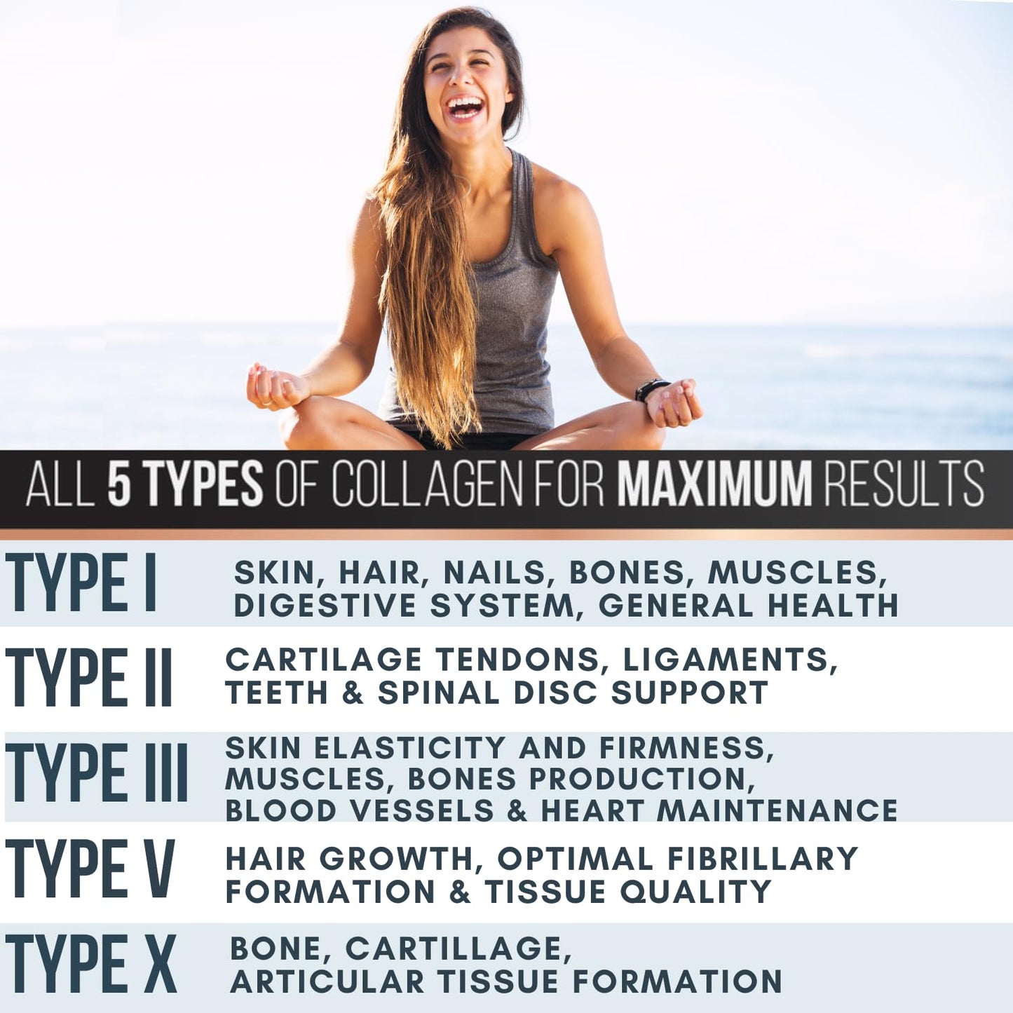 HEALTHYU NUTRITION Premium Multi Collagen Peptides Capsules, 90 Count
