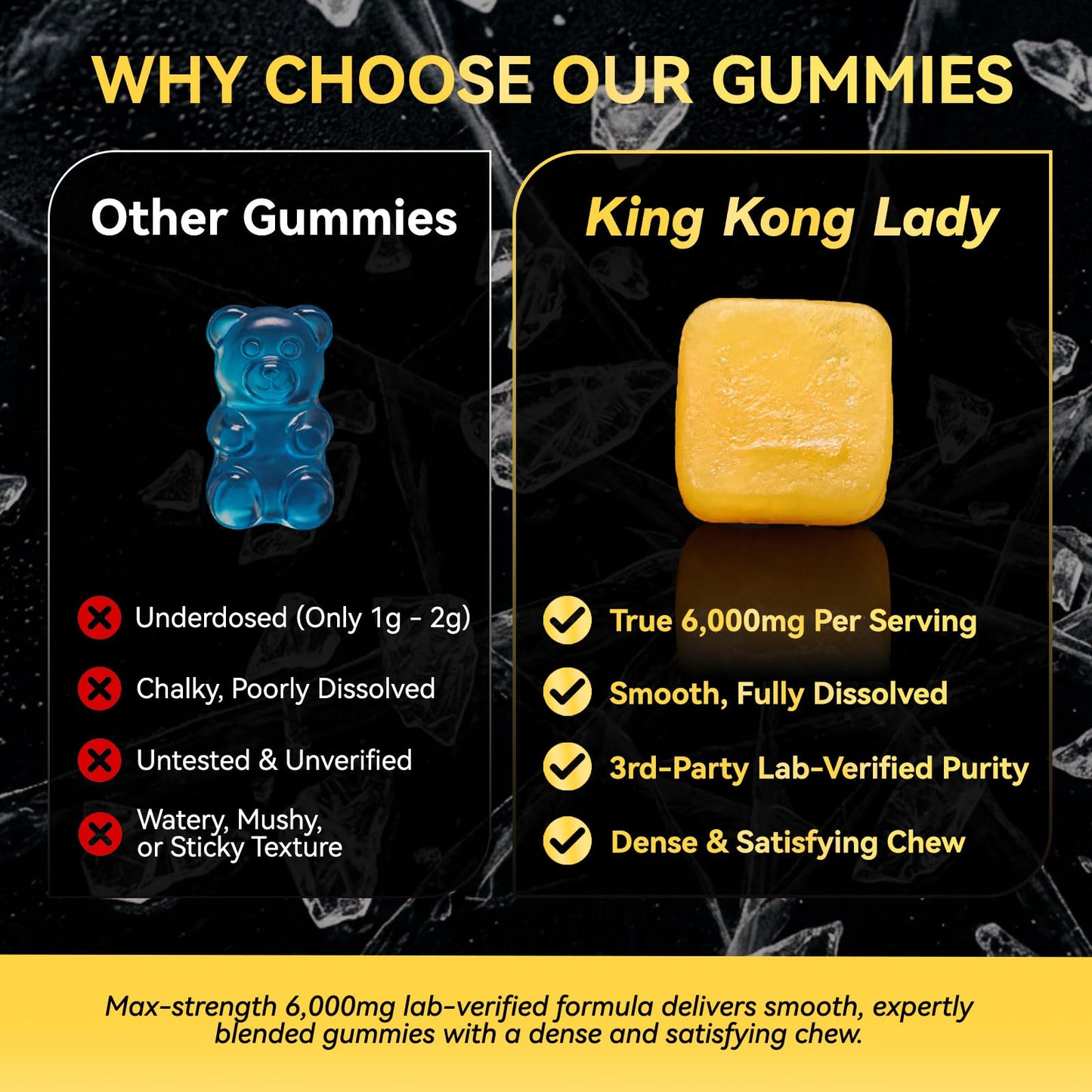 King Kong Lady Powerhouse Creatine Monohydrate Complex Gummies 120