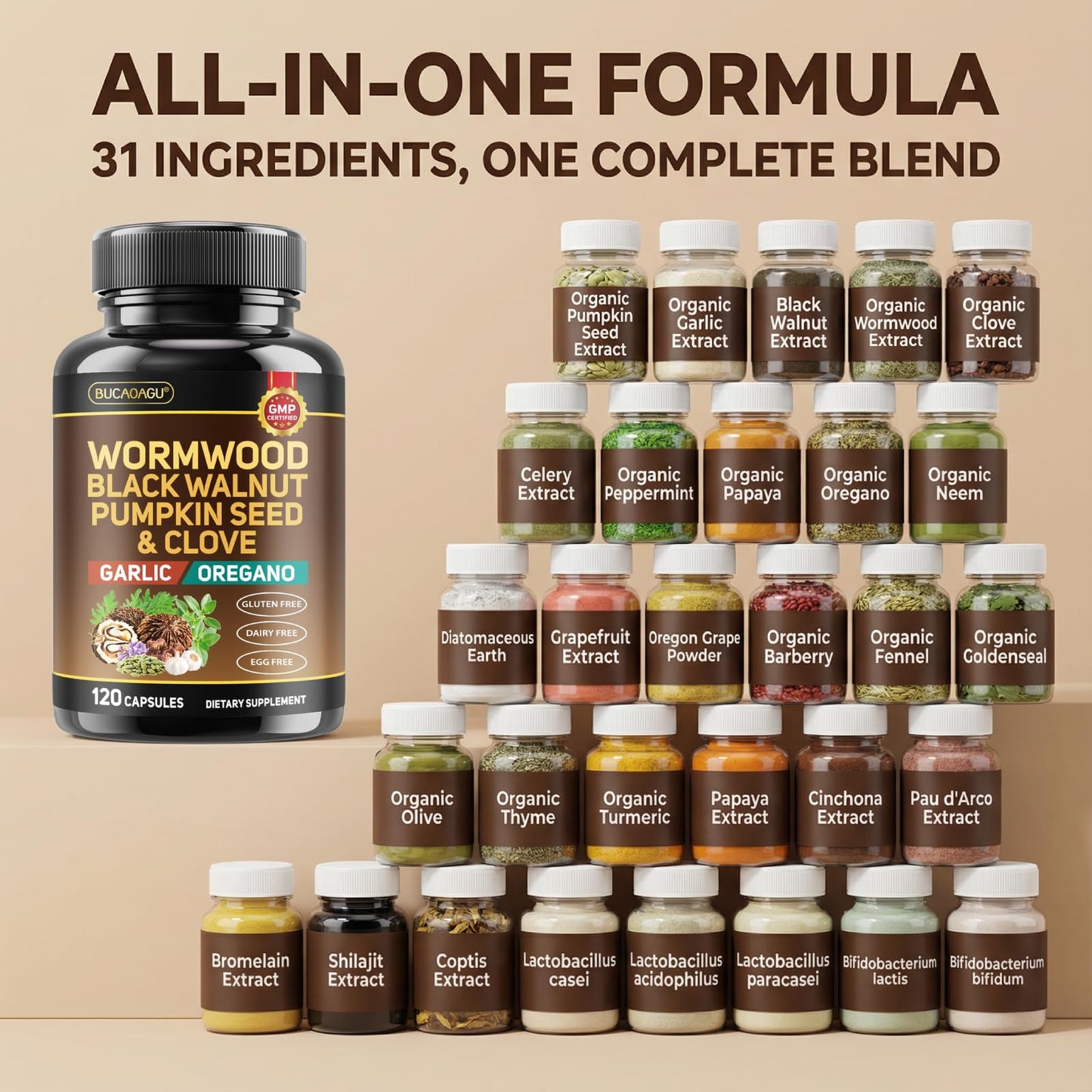 BUCAOAGU Wormwood Black Walnut Clove Cleanse for Humans - Natural Gut Cleanse & Digestive Health with Pumpkin Seed Garlic Oregano Neem Papaya Turmeric Diatomaceous Earth Probiotic Supplement 120 Capsules