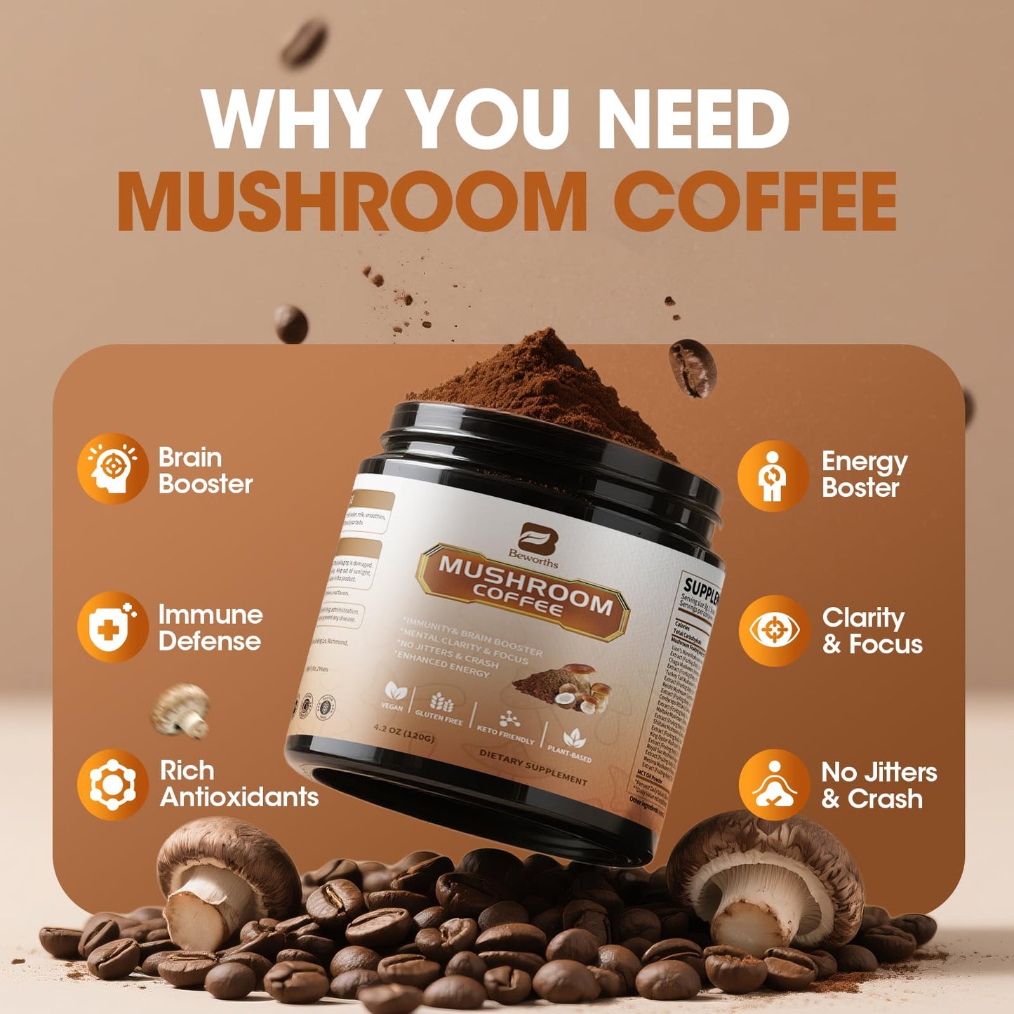 B BEWORTHS Mushroom Coffee Powder with MCT Oil, Arabica Instant Coffee, 4.23 Ounce