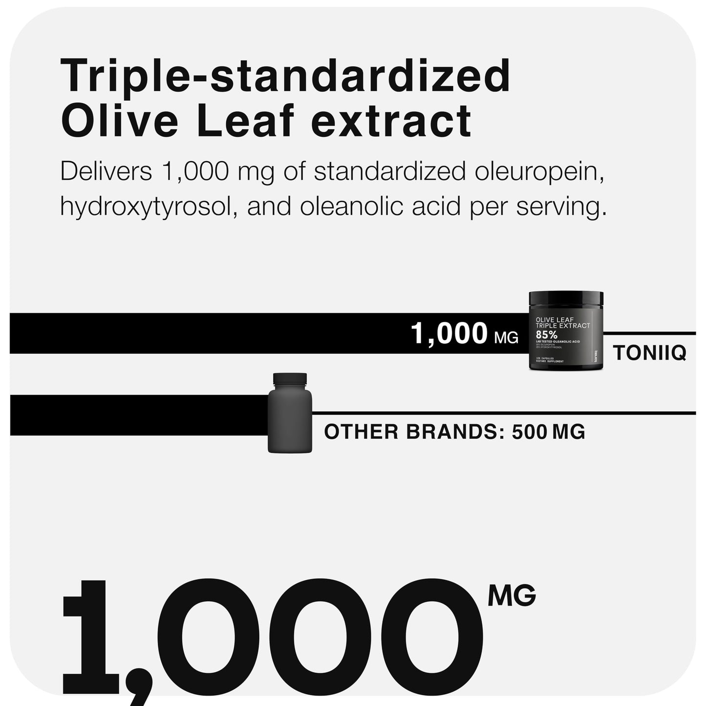 Toniiq Olive Leaf Extract Complex 120 Capsules
