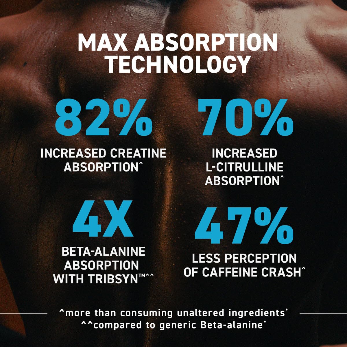 Kaged Pre Workout MAX Powder 12.42 oz