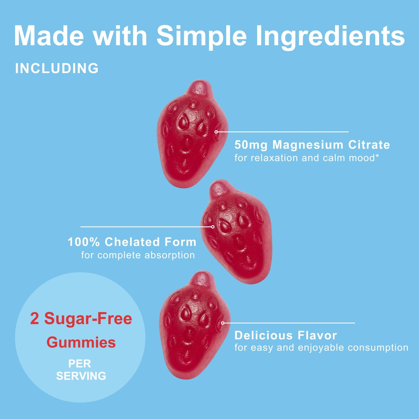 Micro Ingredients Kids Magnesium Gummies for Age 2+ 120 Count